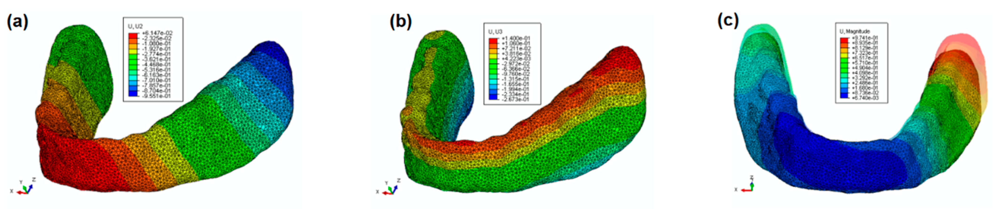 Applsci 11 04339 g007 Applsci 11 04339 g007