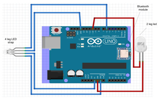 Smart Helmet Using Arduino Circuit Diagram