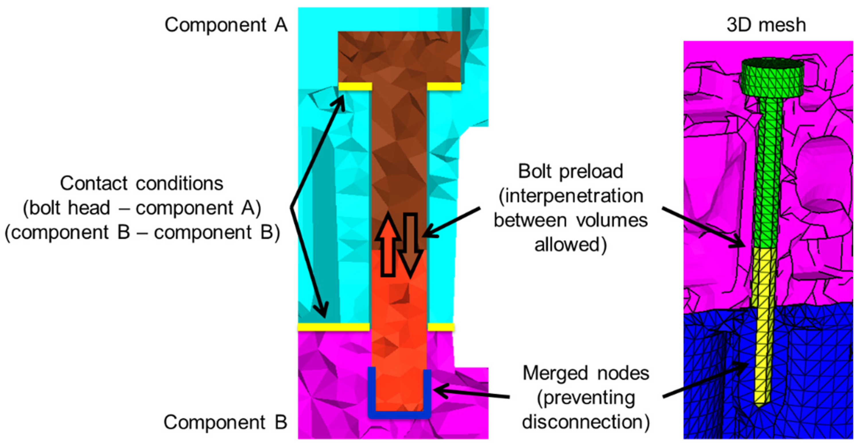 Applsci 11 04343 g002 Applsci 11 04343 g002
