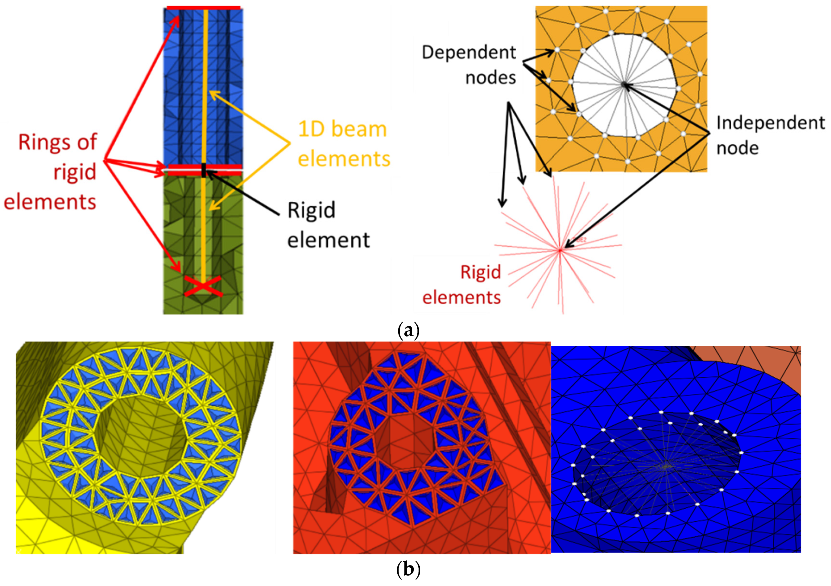 Applsci 11 04343 g006 Applsci 11 04343 g006