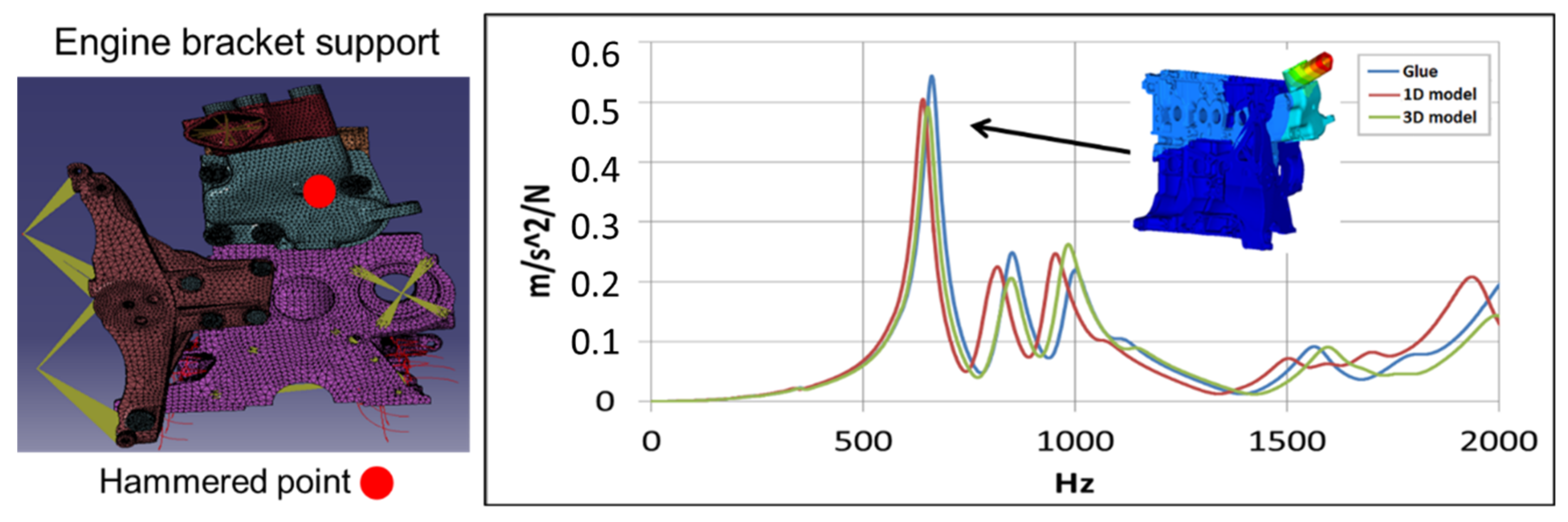 Applsci 11 04343 g007b Applsci 11 04343 g007b