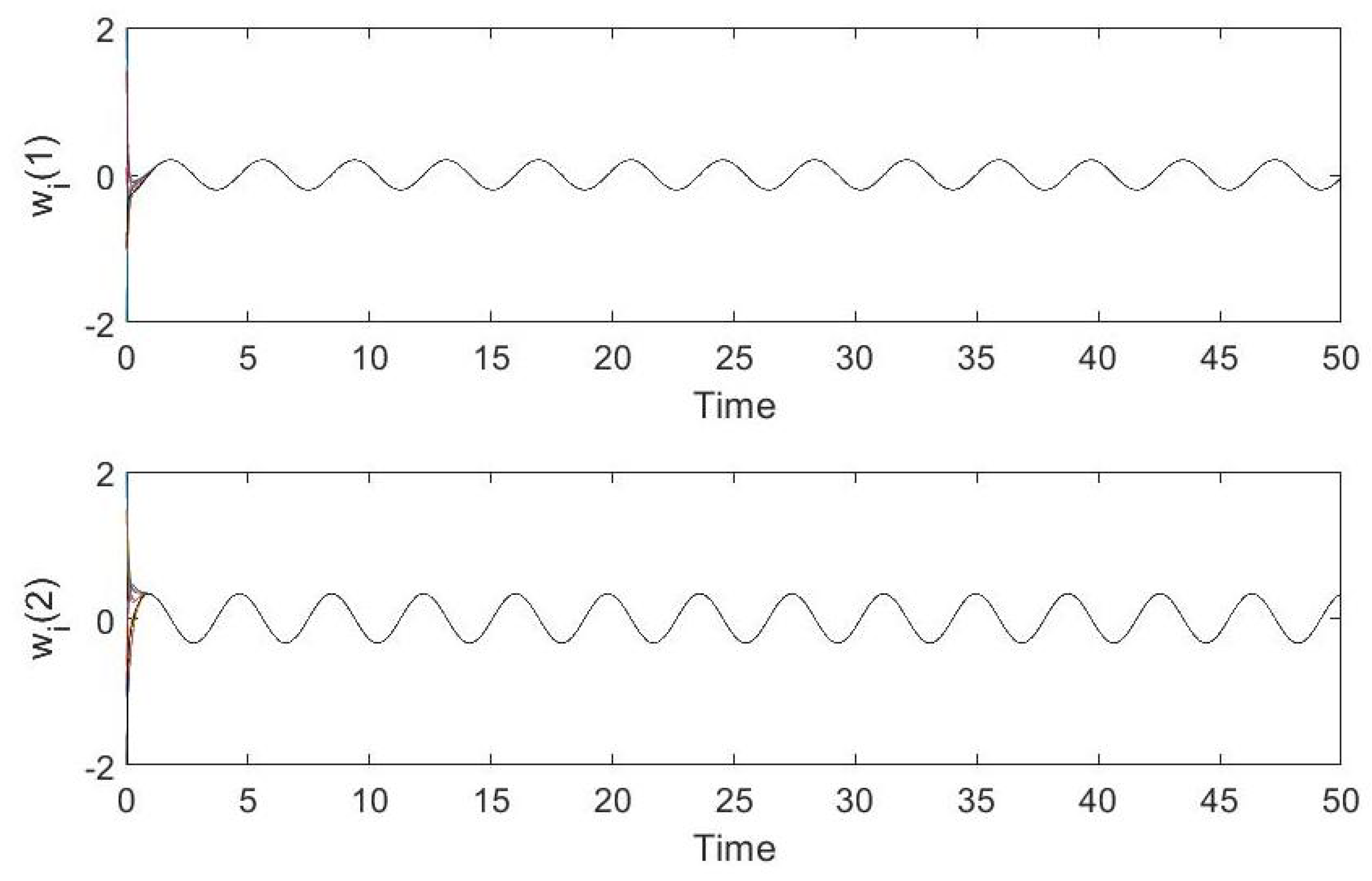 Applsci 11 04345 g003 Applsci 11 04345 g003