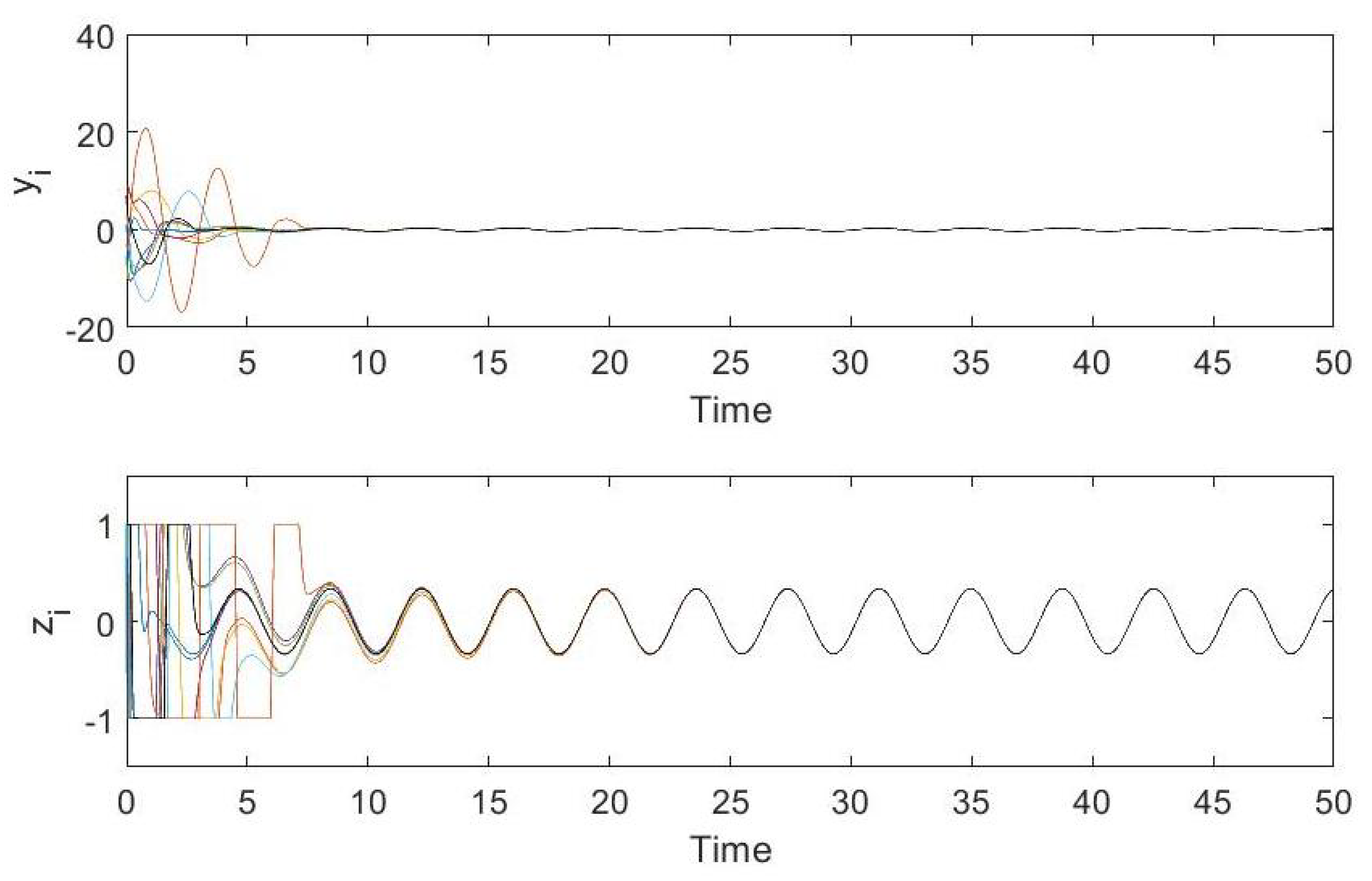 Applsci 11 04345 g005 Applsci 11 04345 g005