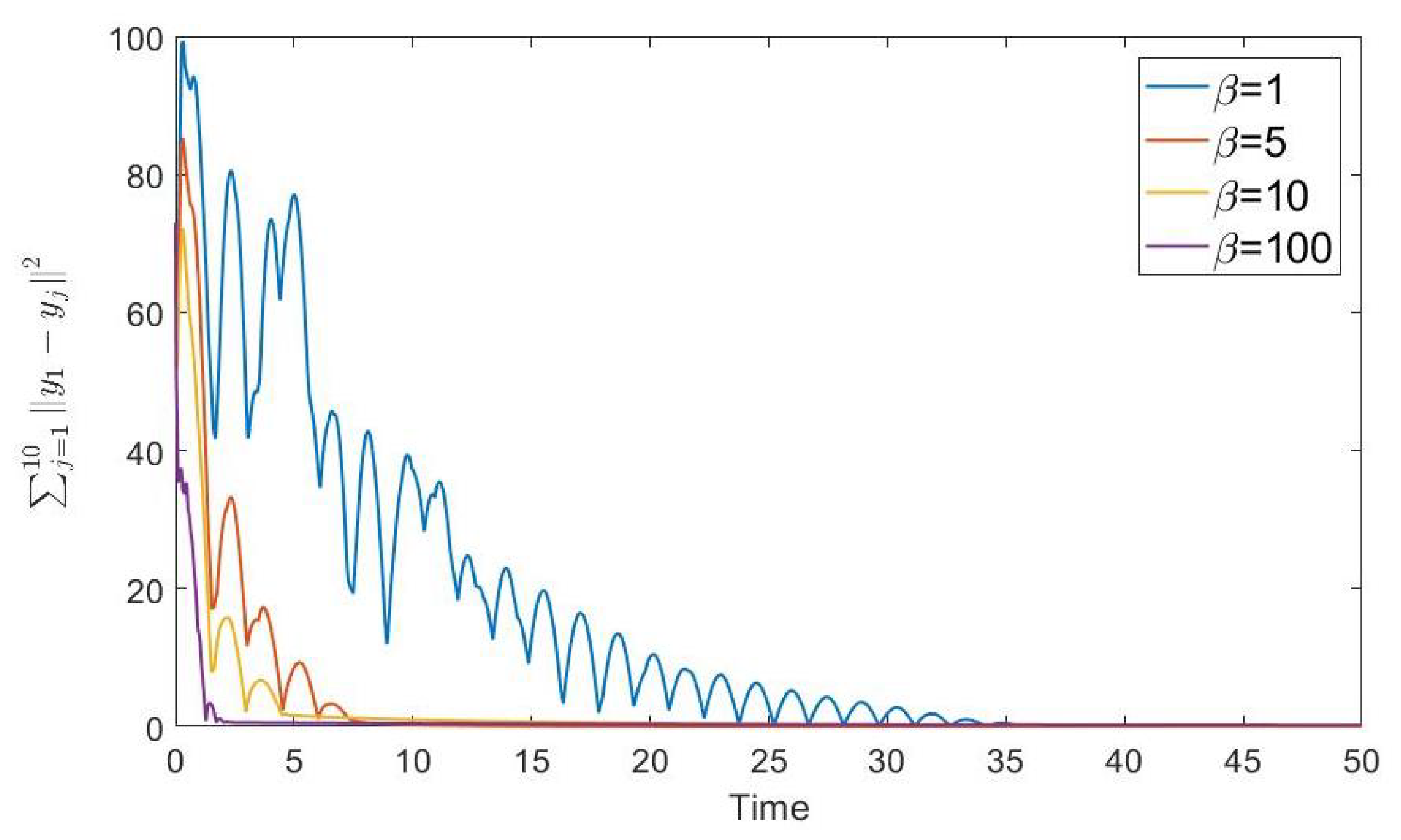 Applsci 11 04345 g006 Applsci 11 04345 g006