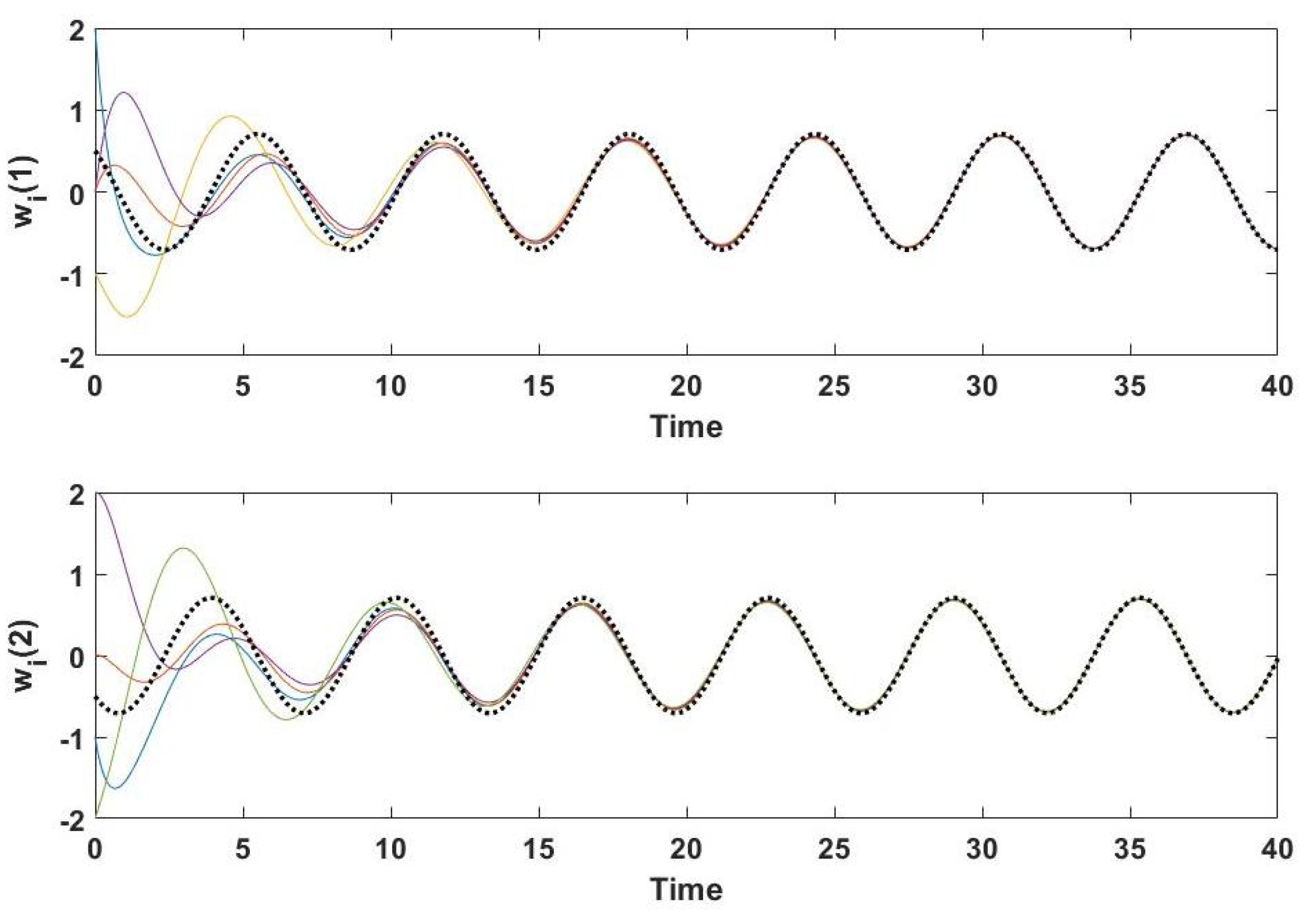 Applsci 11 04345 g008 Applsci 11 04345 g008