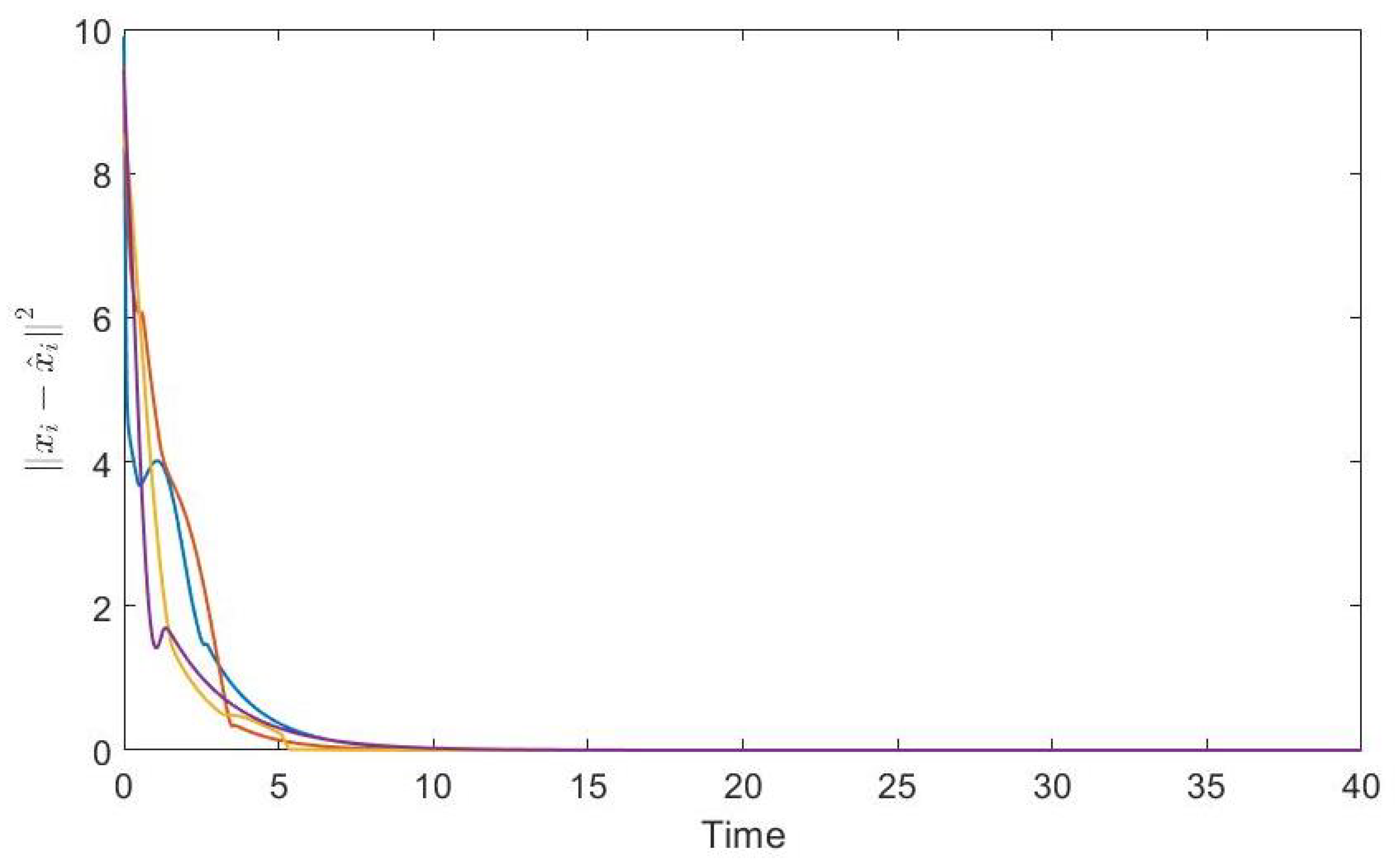 Applsci 11 04345 g009 Applsci 11 04345 g009