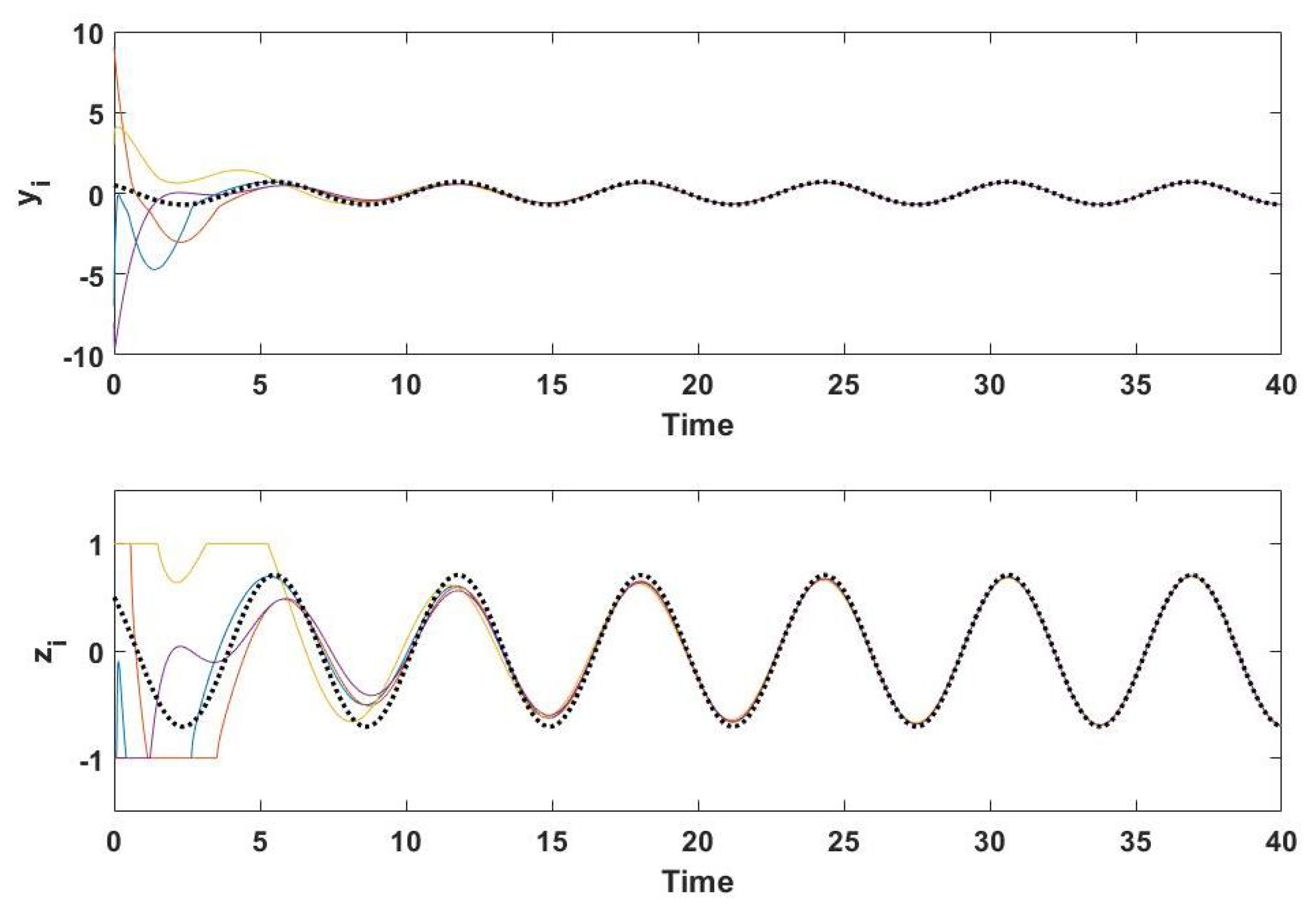 Applsci 11 04345 g010 Applsci 11 04345 g010