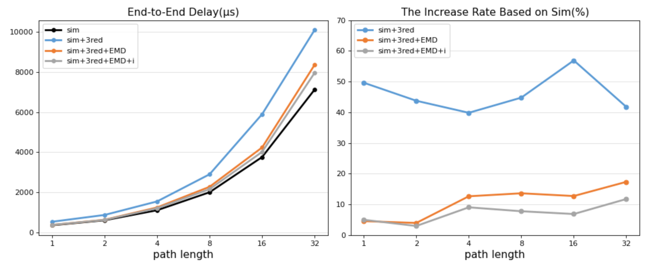 Applsci 11 04346 g010