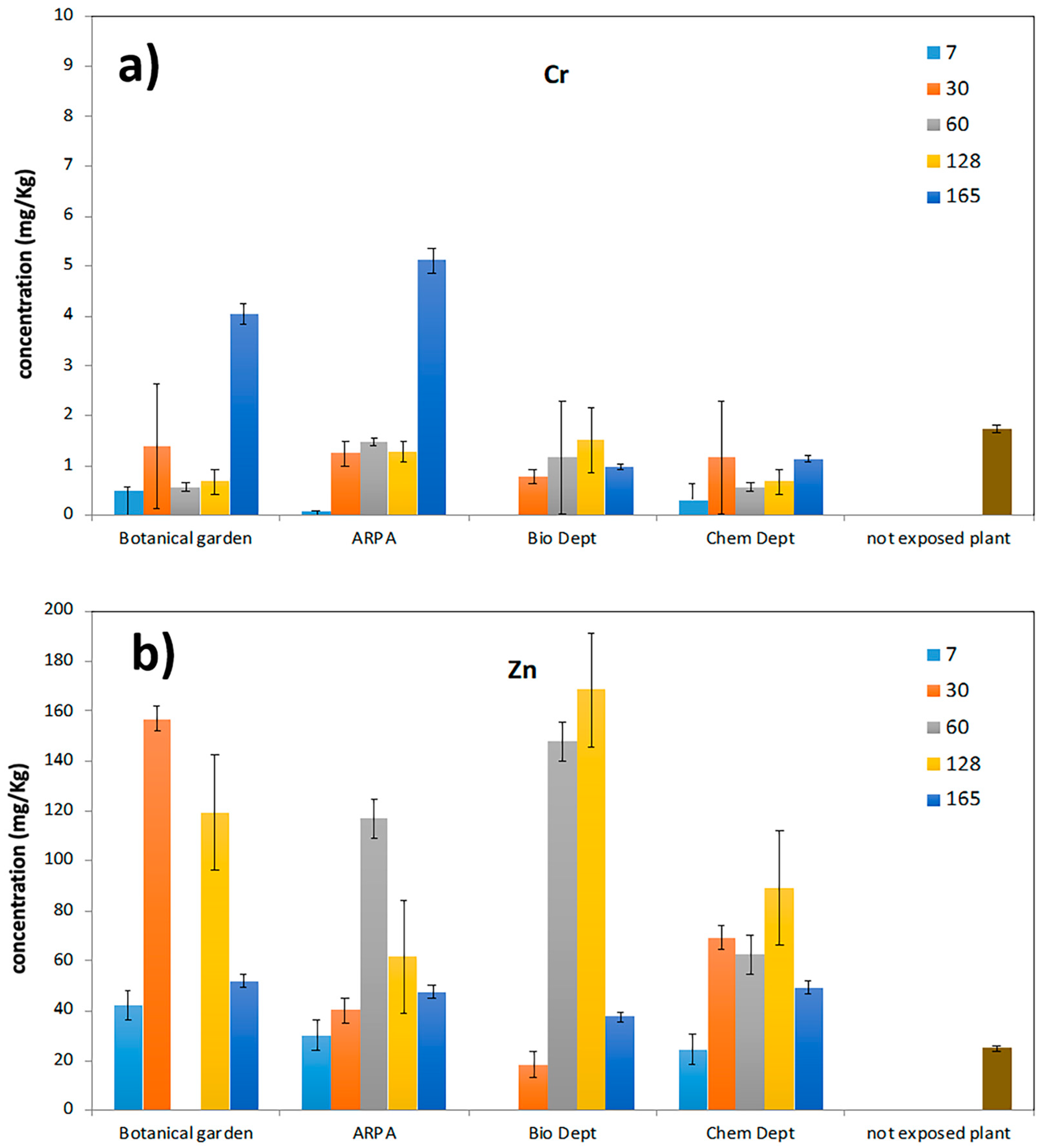 Applsci 11 04348 g003 Applsci 11 04348 g003