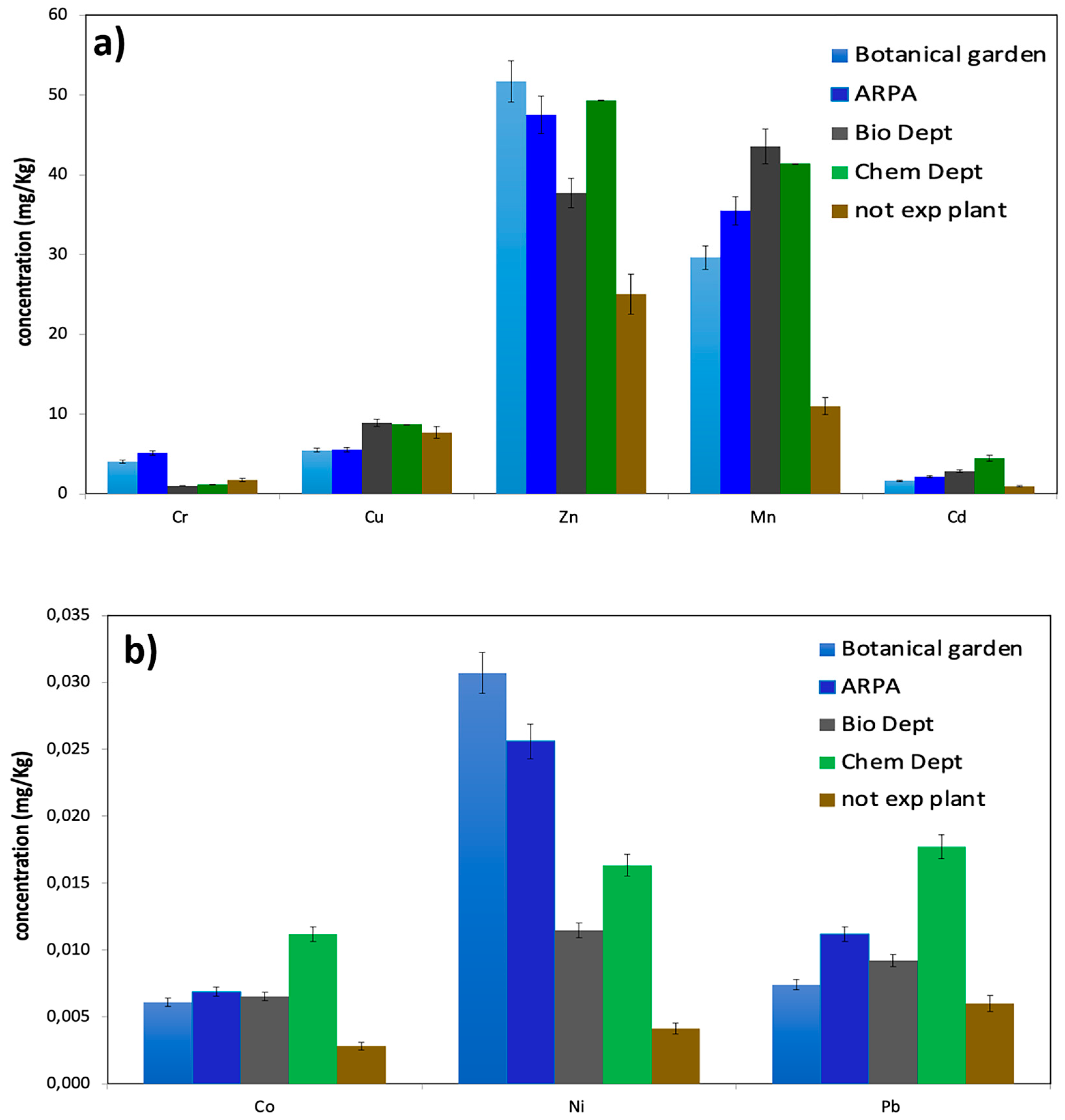 Applsci 11 04348 g004 Applsci 11 04348 g004