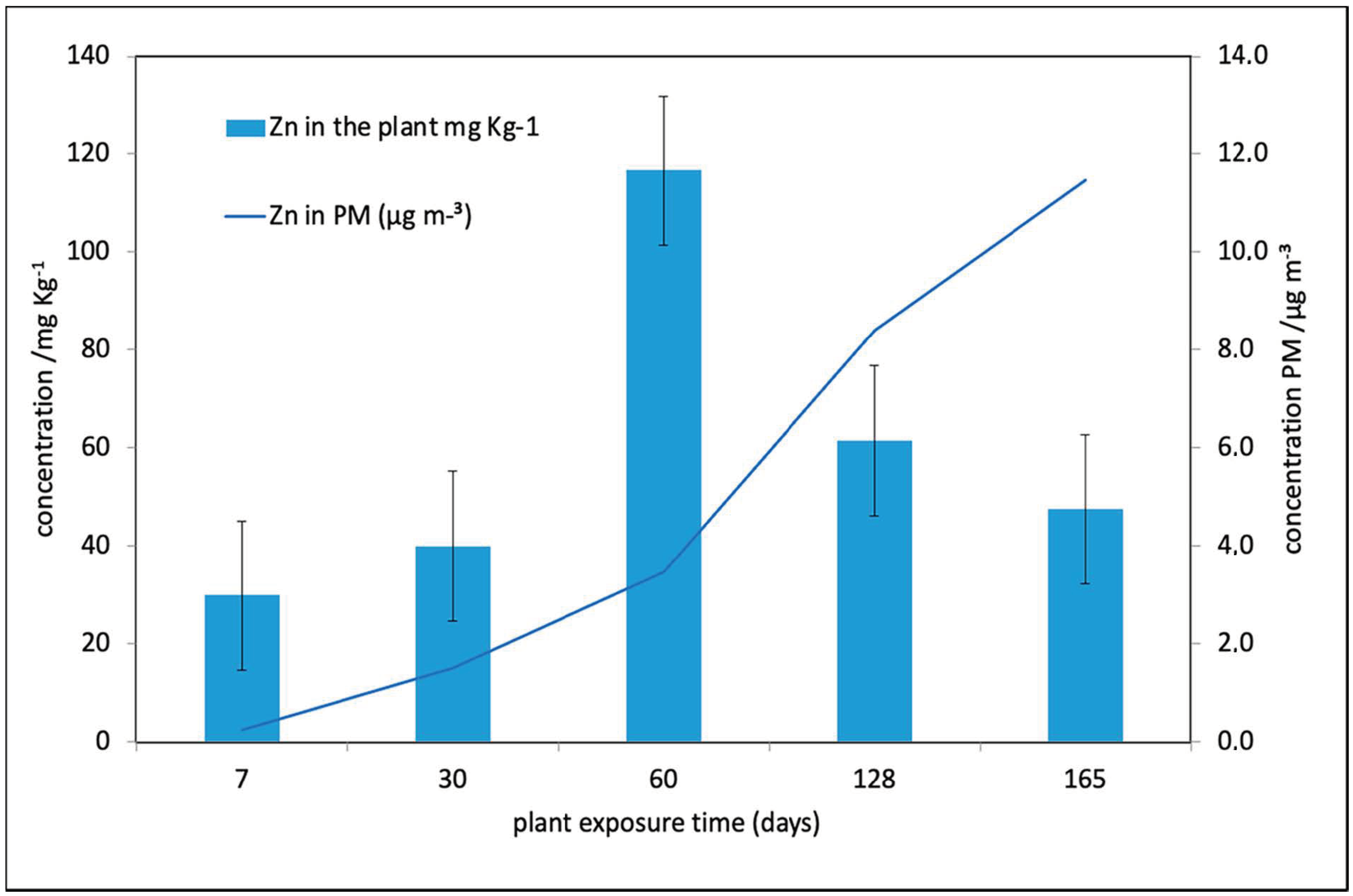 Applsci 11 04348 g007 Applsci 11 04348 g007