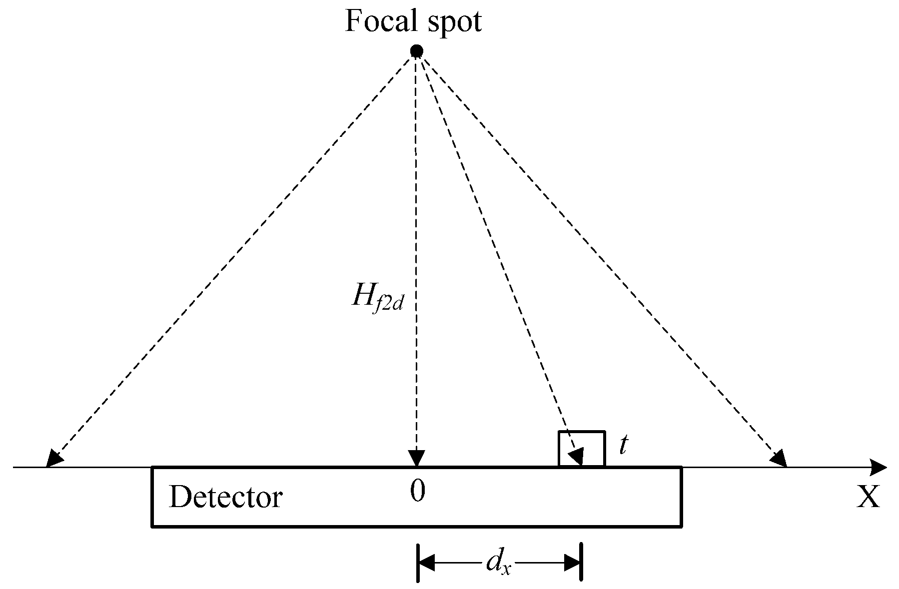 Applsci 11 04349 g001 Applsci 11 04349 g001