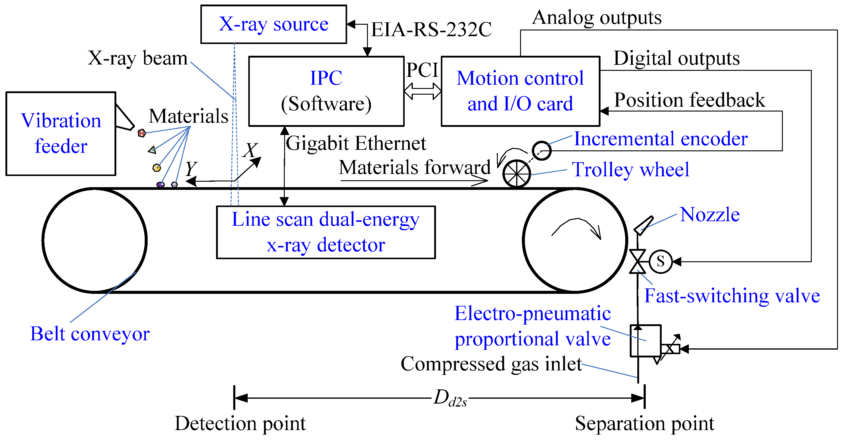 Applsci 11 04349 g002 Applsci 11 04349 g002
