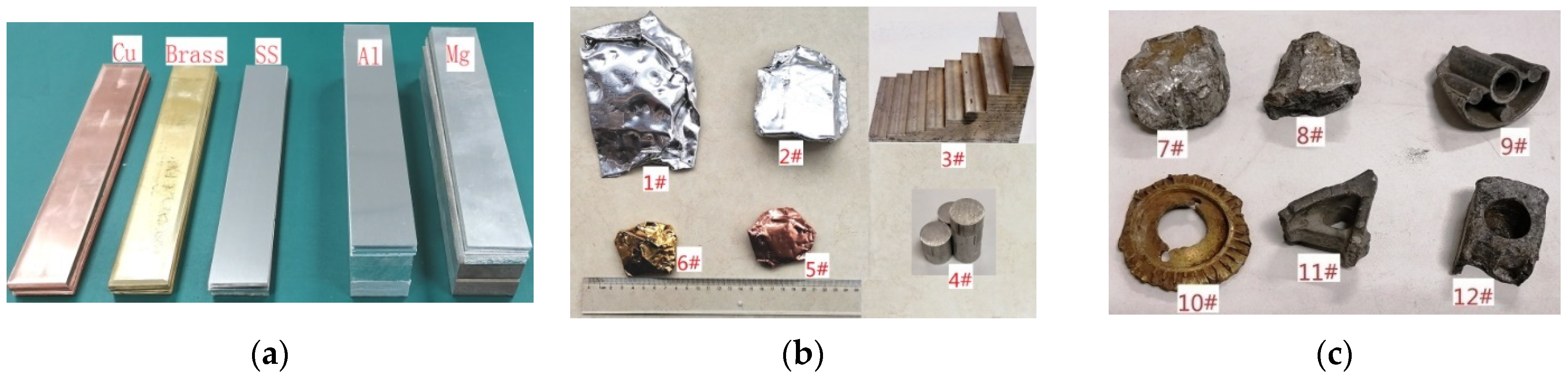 Applsci 11 04349 g003 Applsci 11 04349 g003