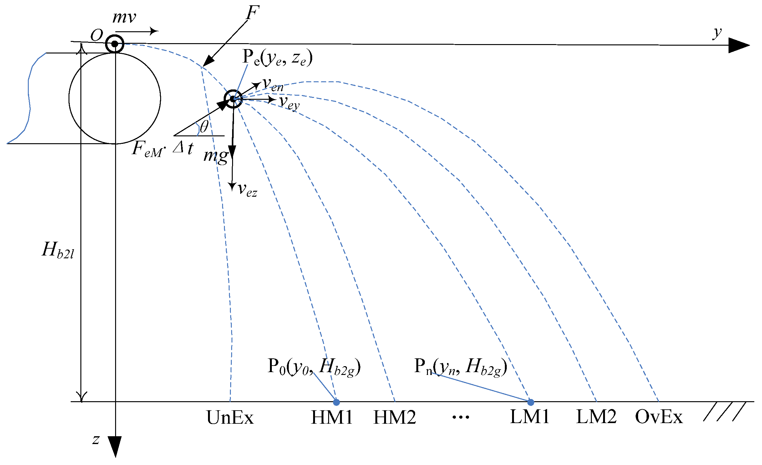 Applsci 11 04349 g006 Applsci 11 04349 g006