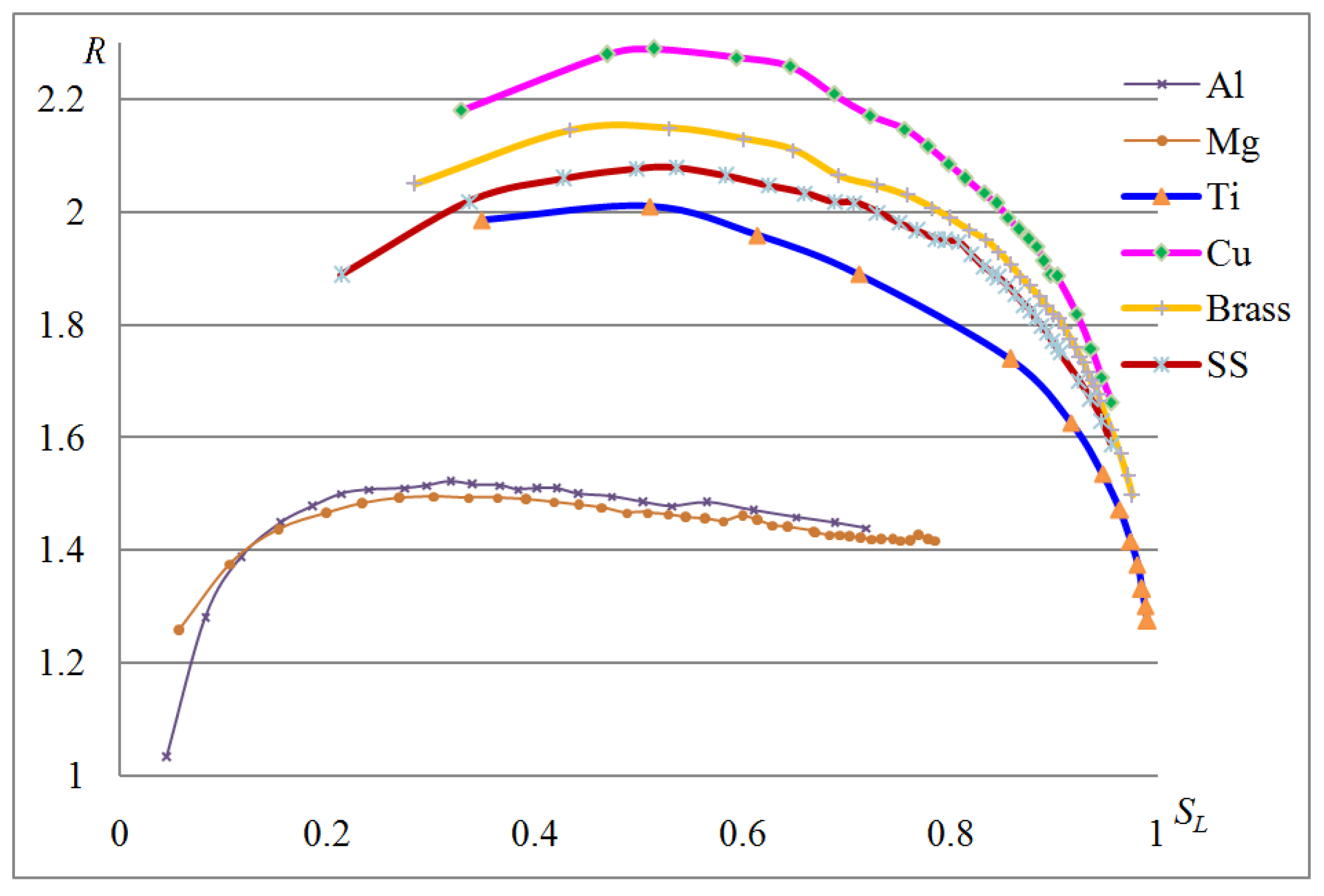 Applsci 11 04349 g009 Applsci 11 04349 g009