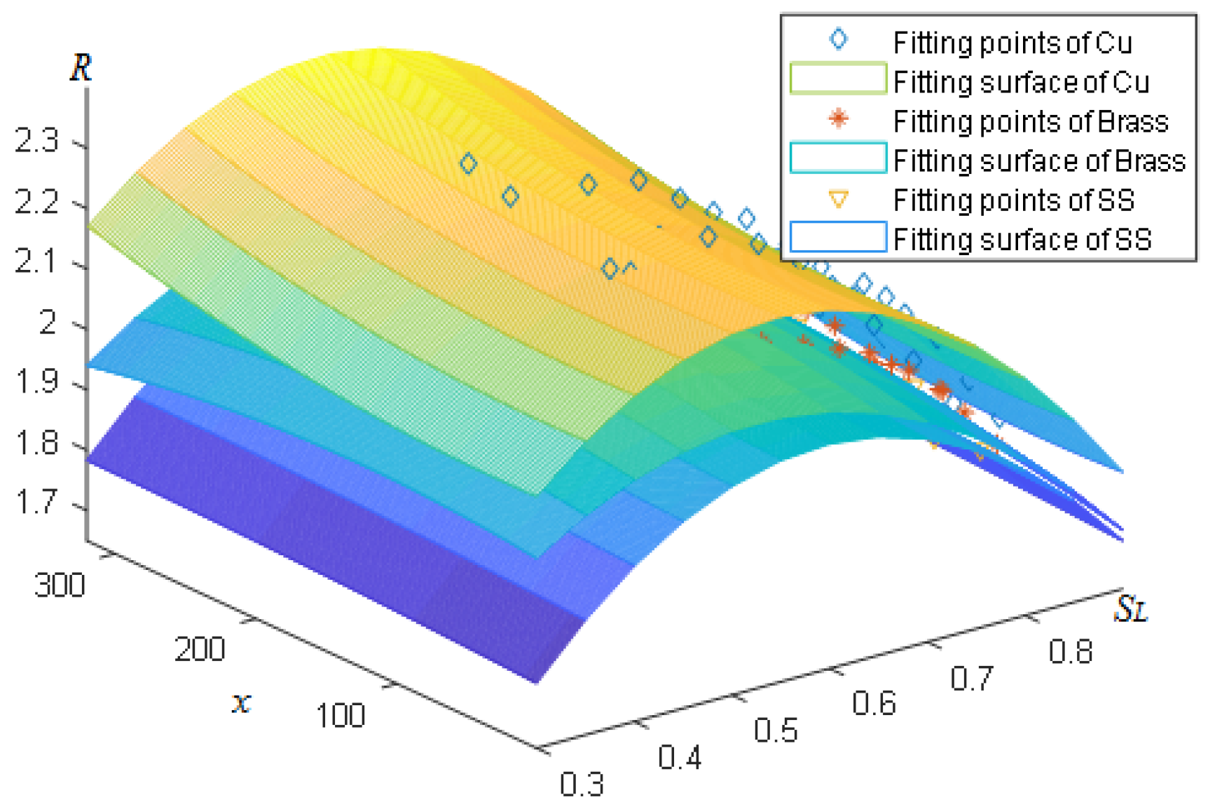 Applsci 11 04349 g012 Applsci 11 04349 g012