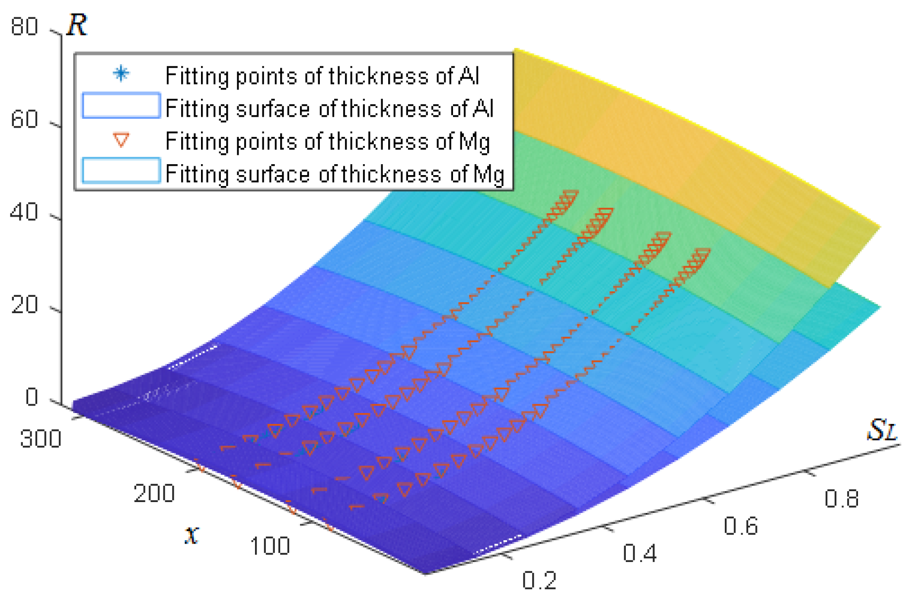 Applsci 11 04349 g013 Applsci 11 04349 g013