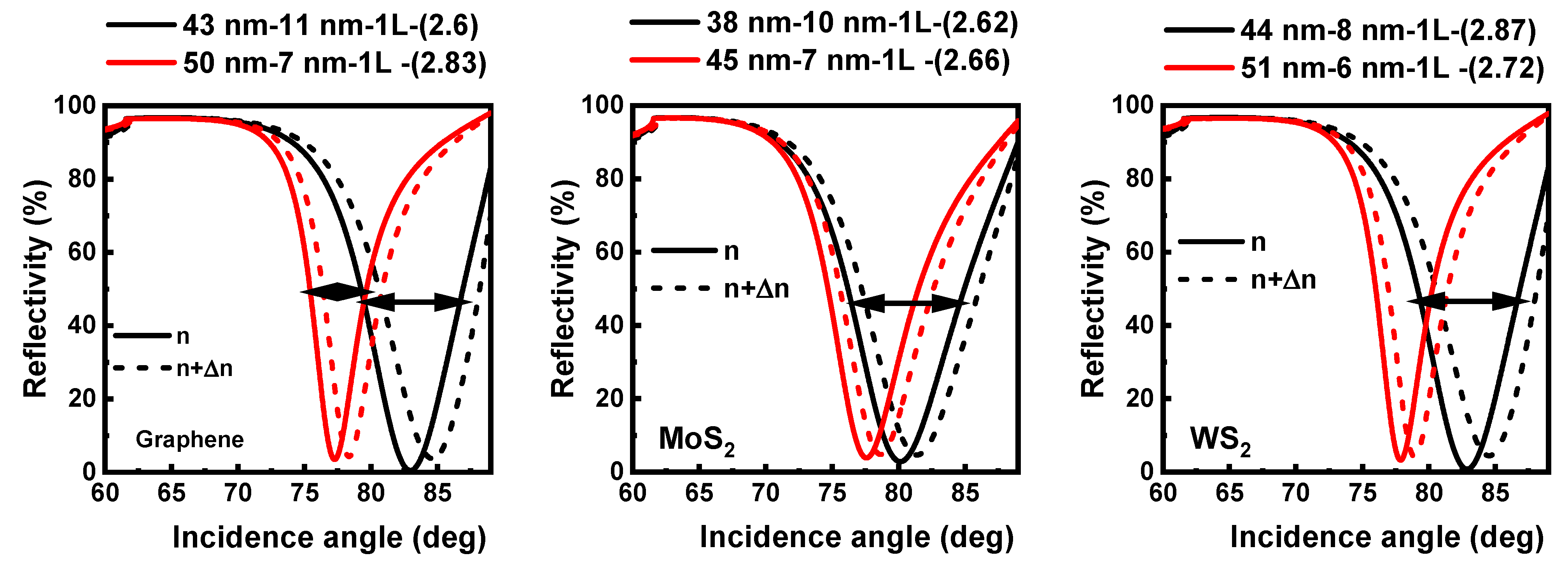 Applsci 11 04353 g003