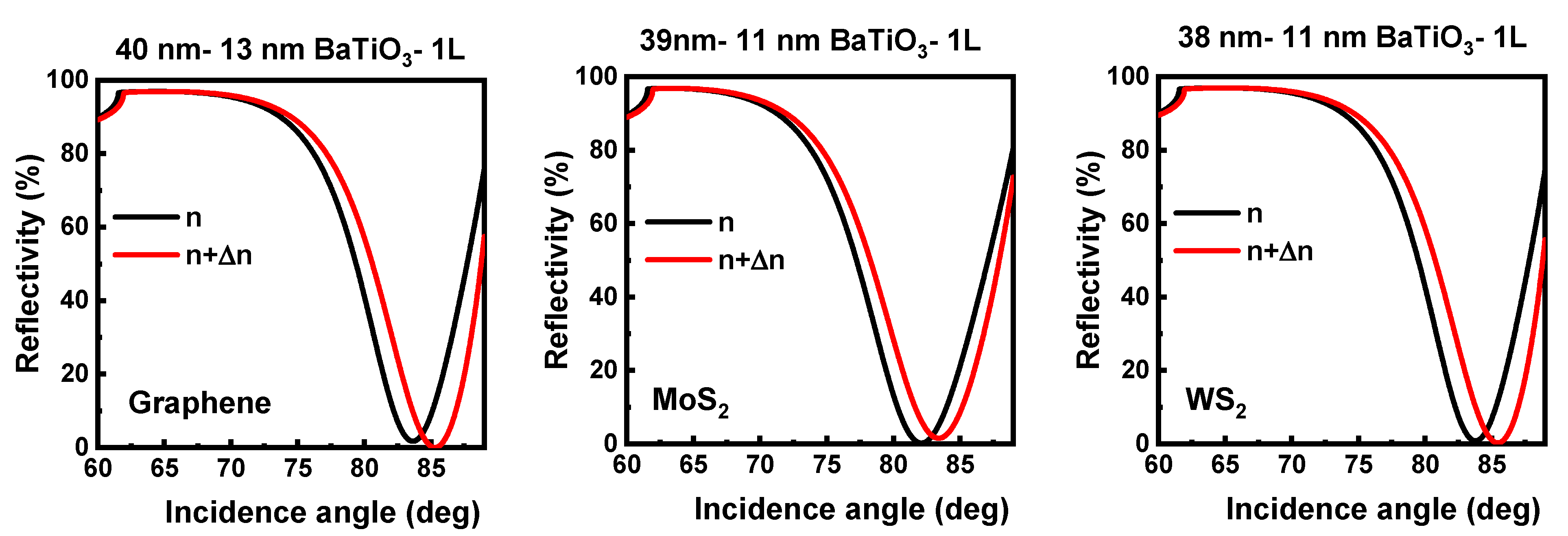 Applsci 11 04353 g004