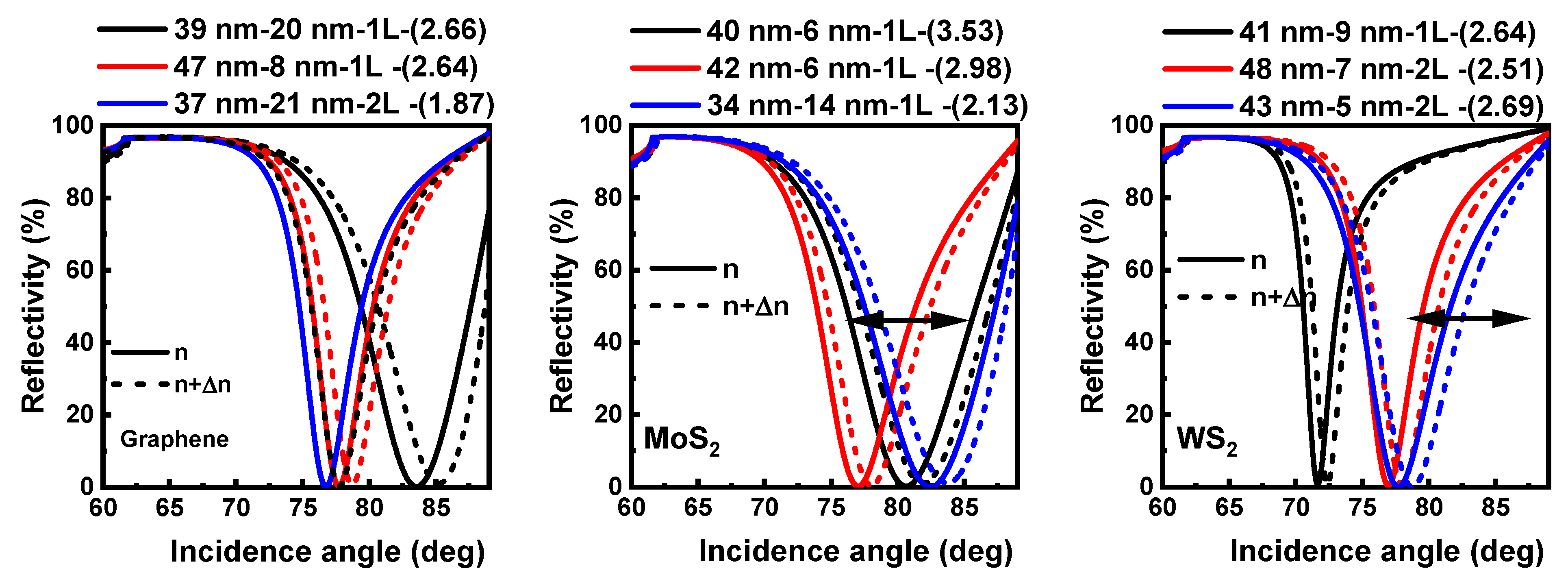Applsci 11 04353 g005