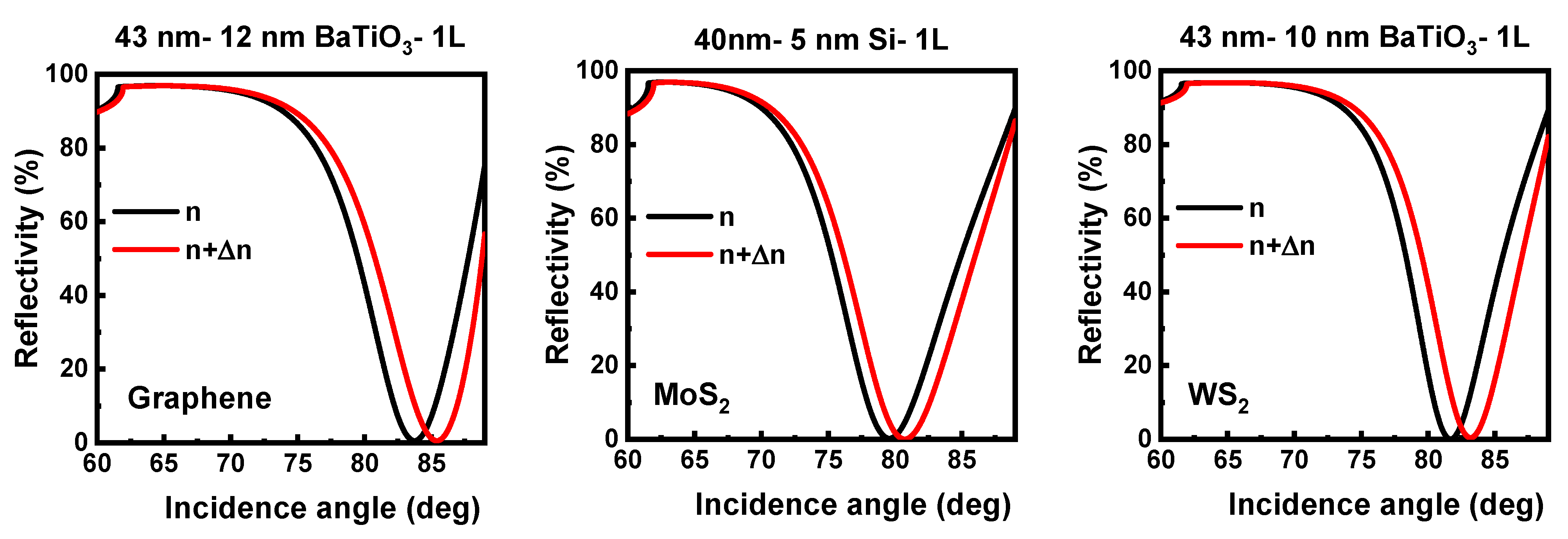 Applsci 11 04353 g006