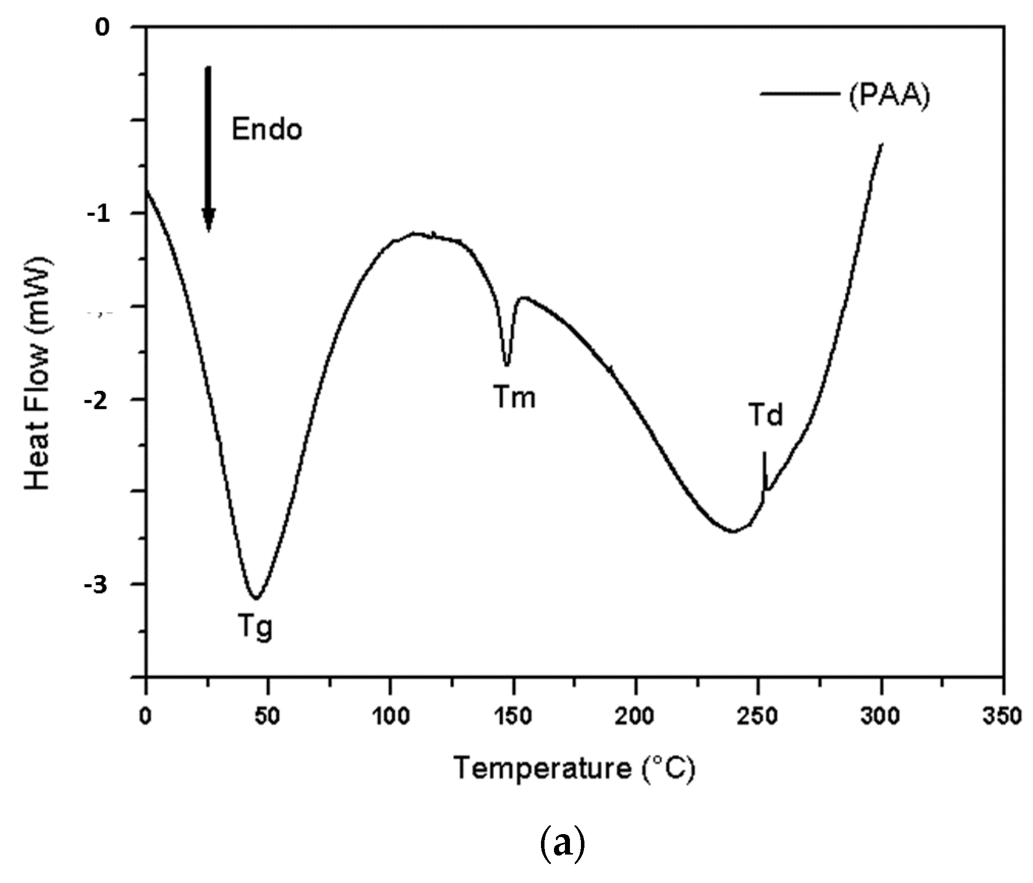 Applsci 11 04354 g002a Applsci 11 04354 g002a