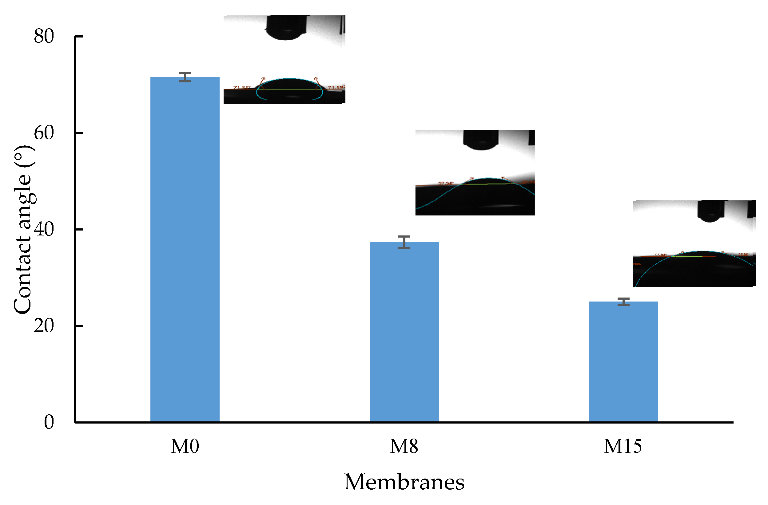Applsci 11 04354 g004 Applsci 11 04354 g004