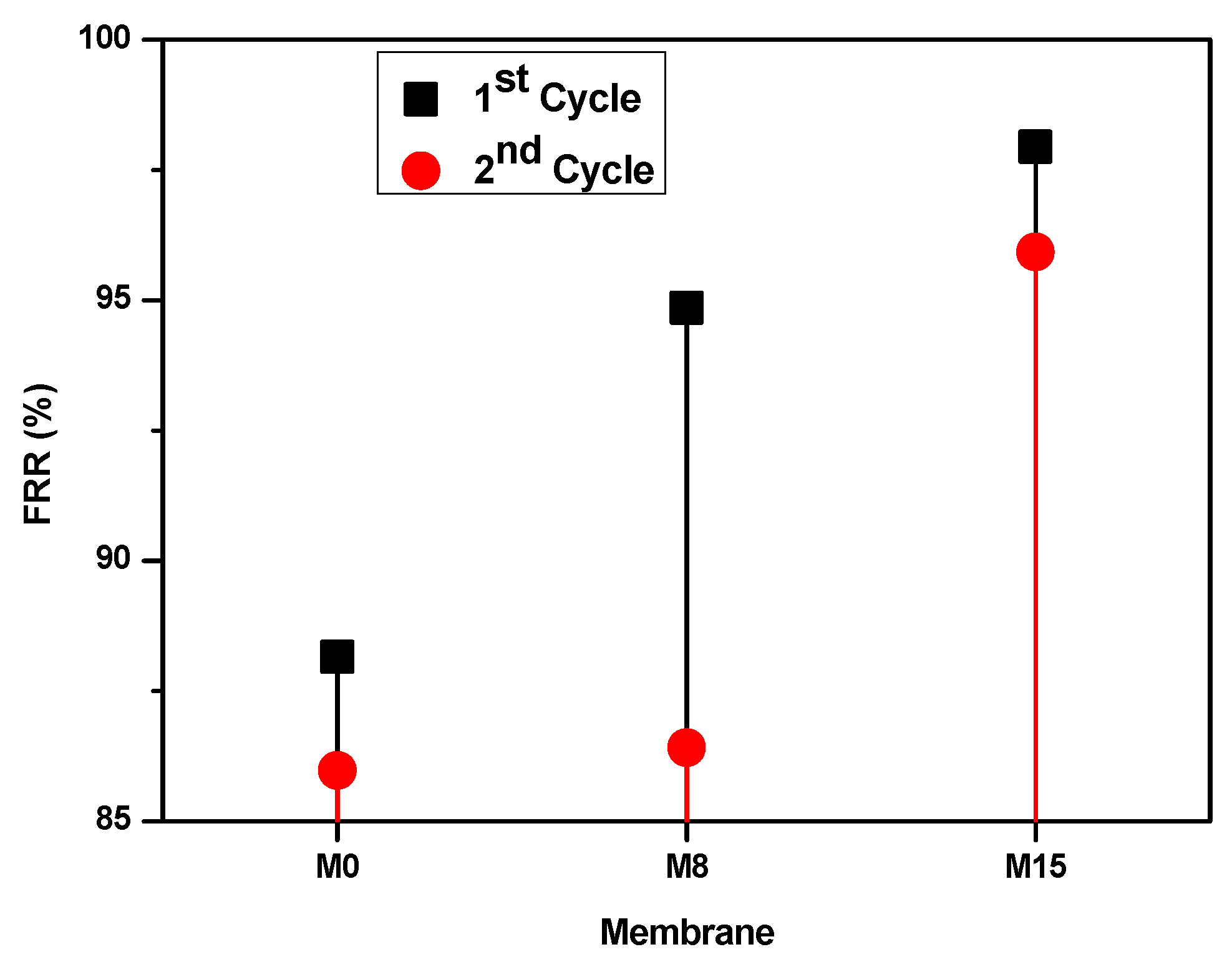 Applsci 11 04354 g008 Applsci 11 04354 g008