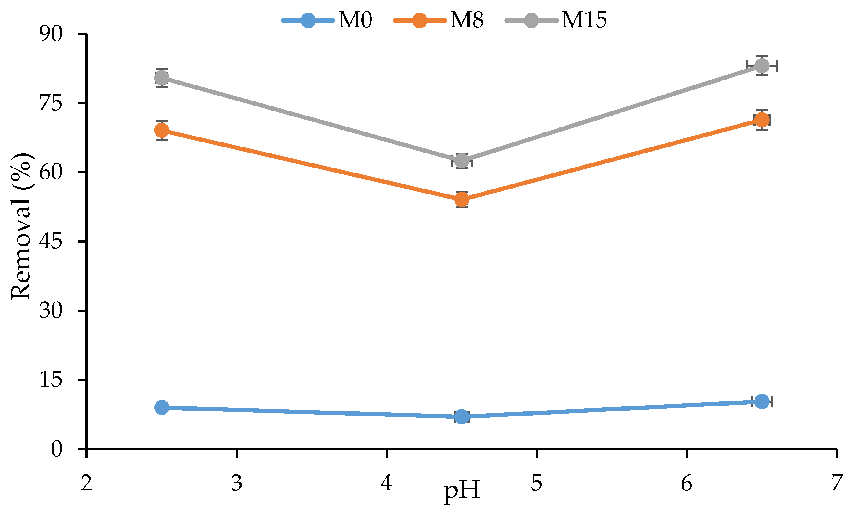 Applsci 11 04354 g010 Applsci 11 04354 g010