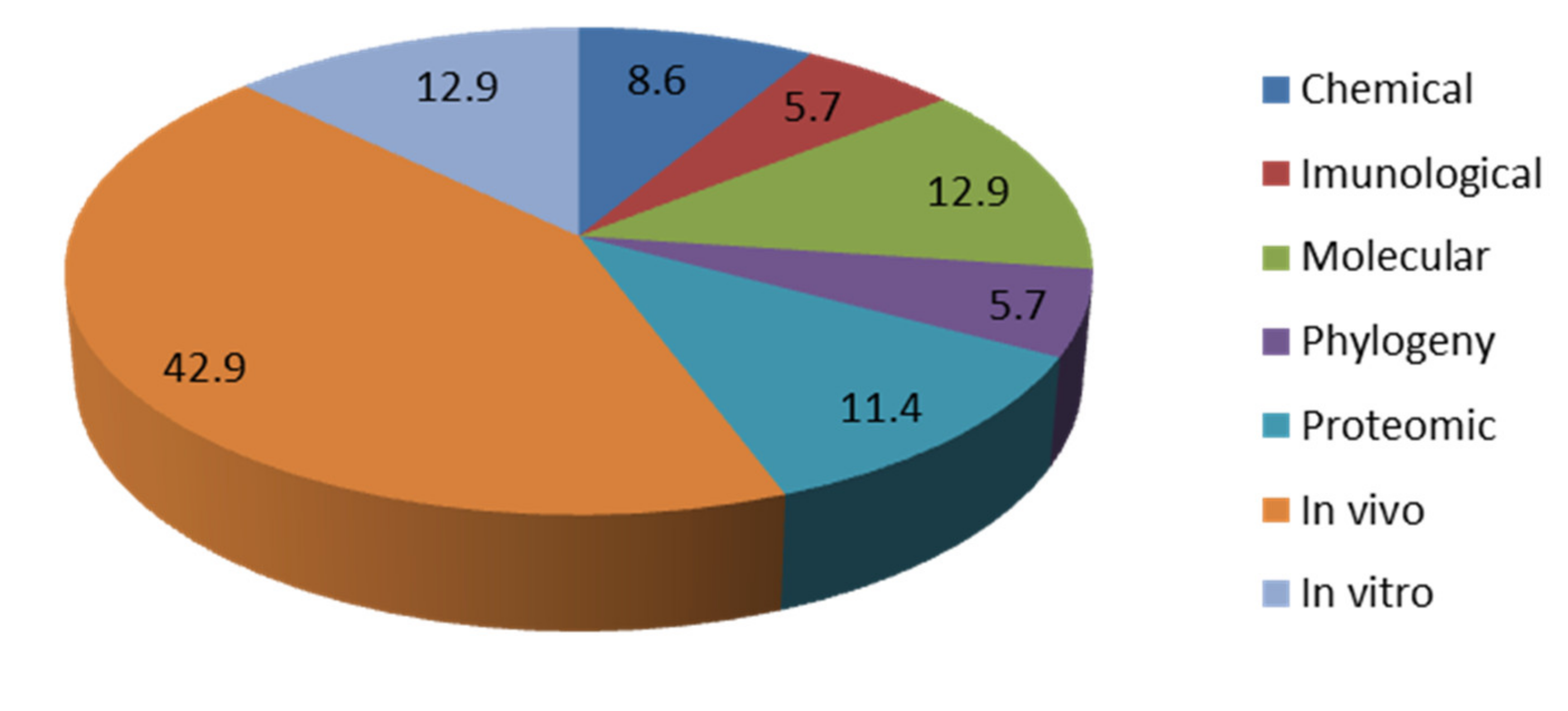 Applsci 11 04355 g002
