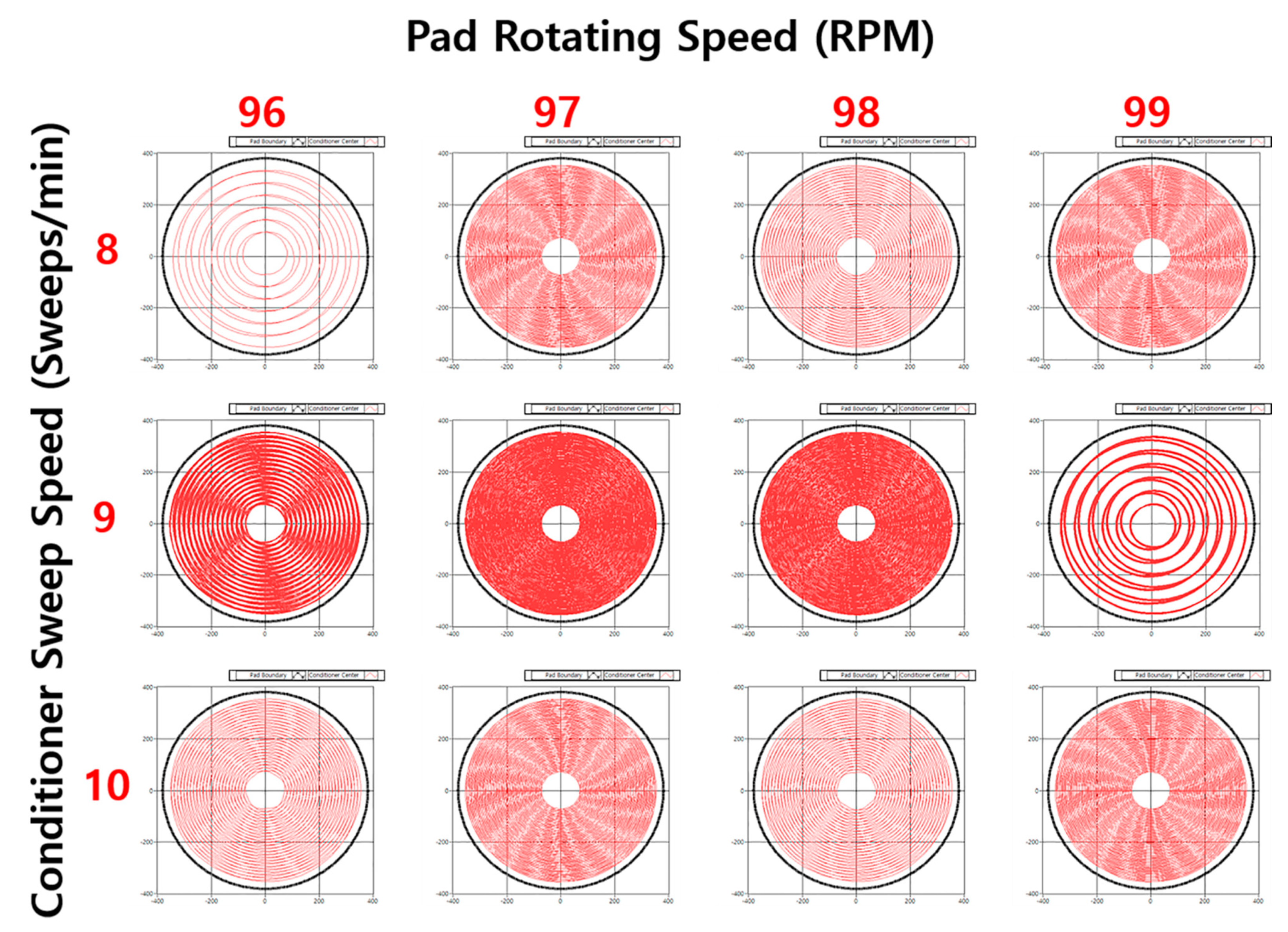 Applsci 11 04358 g006