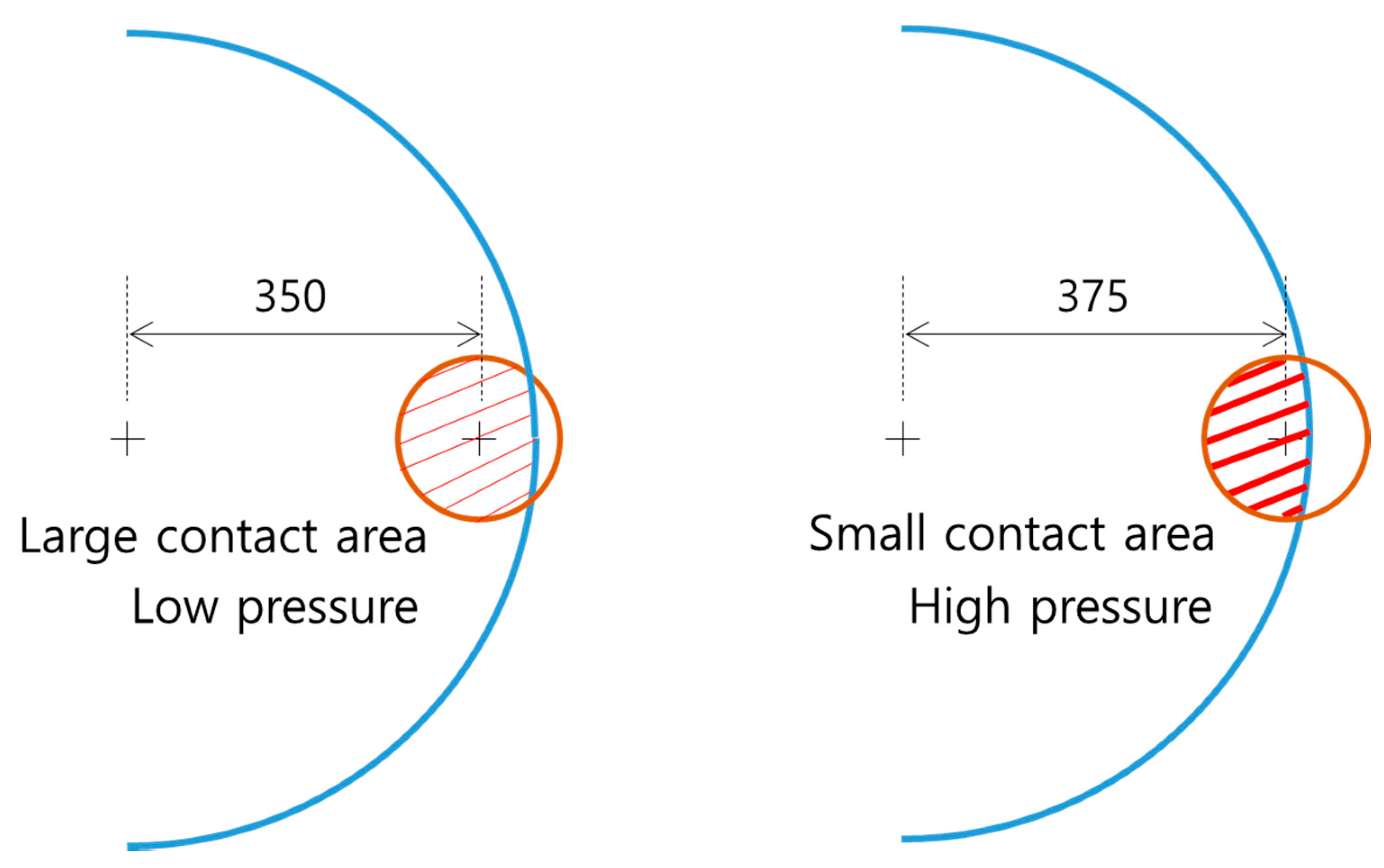 Applsci 11 04358 g011