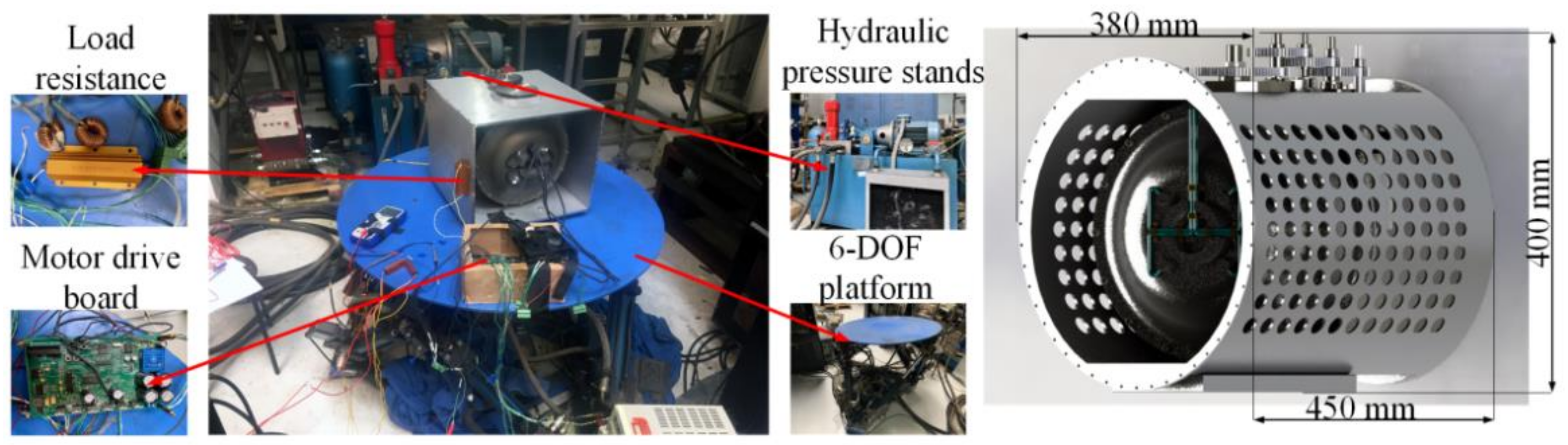 Applsci 11 04359 g004