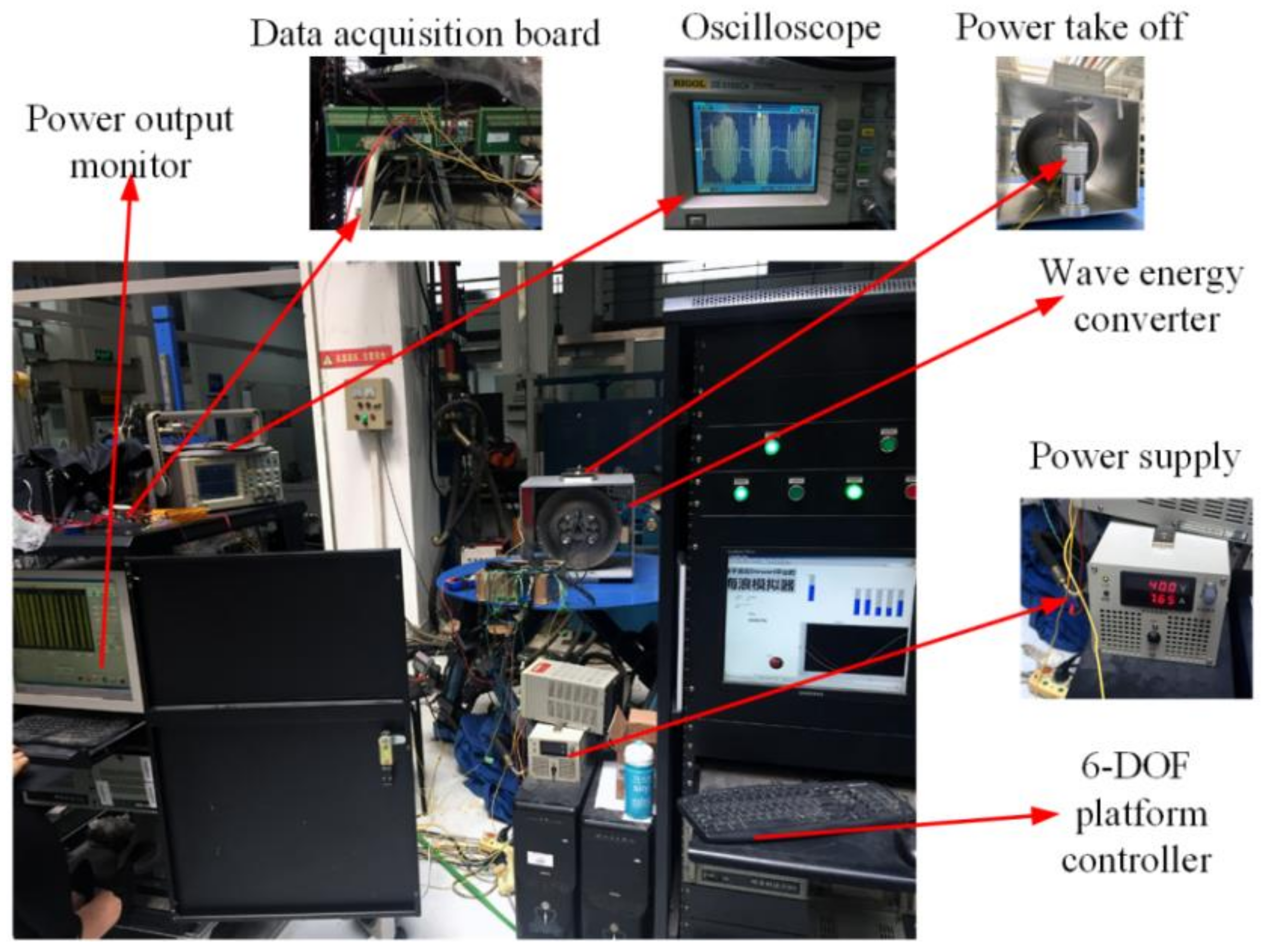 Applsci 11 04359 g005