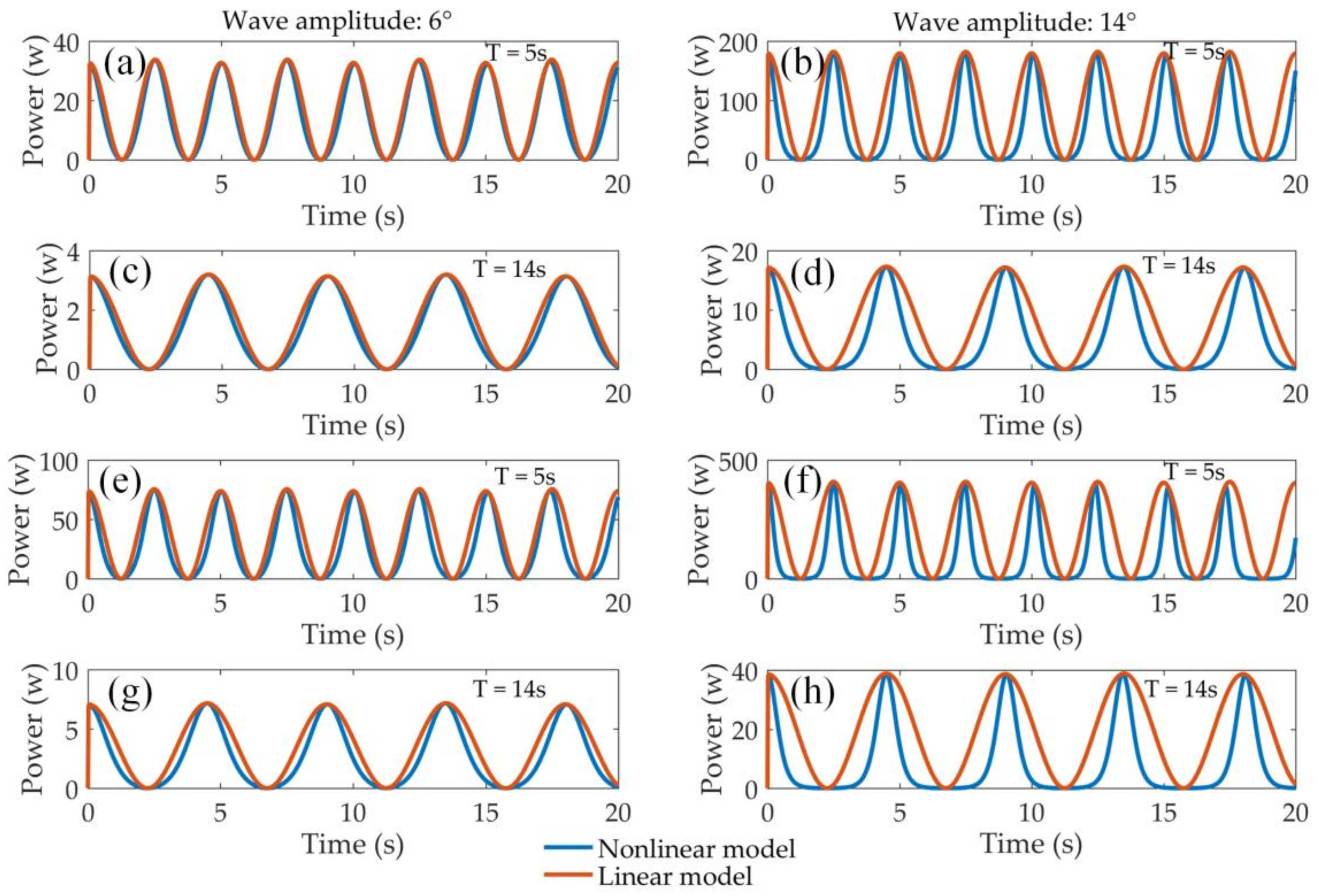 Applsci 11 04359 g007