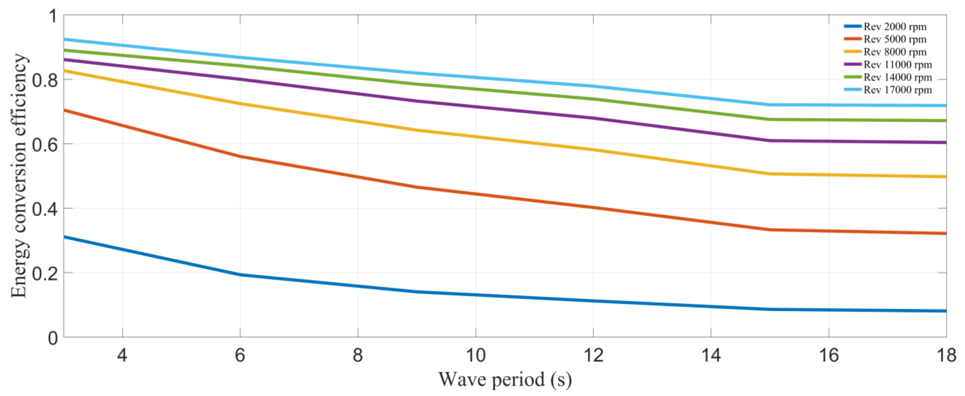 Applsci 11 04359 g013