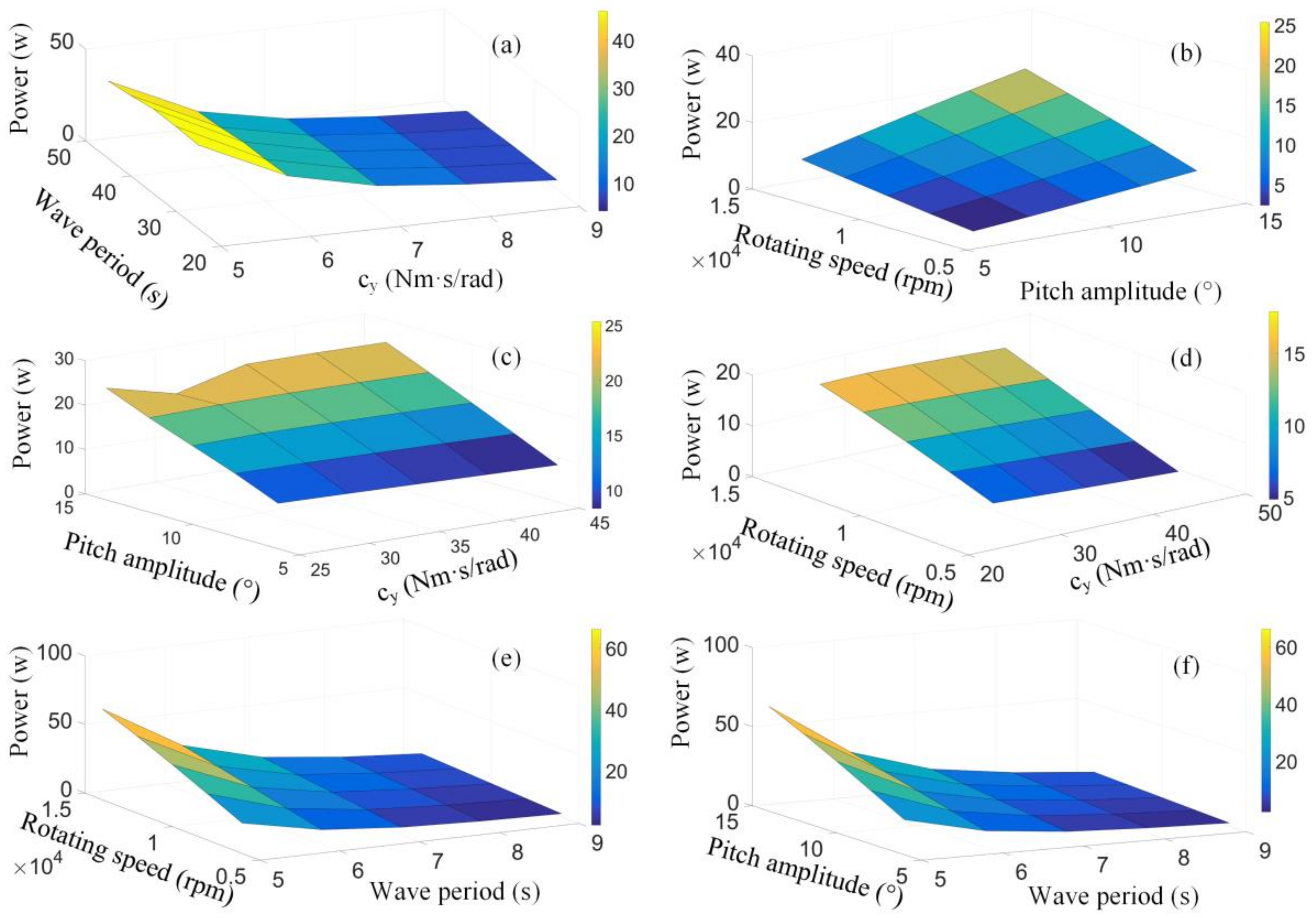 Applsci 11 04359 g014