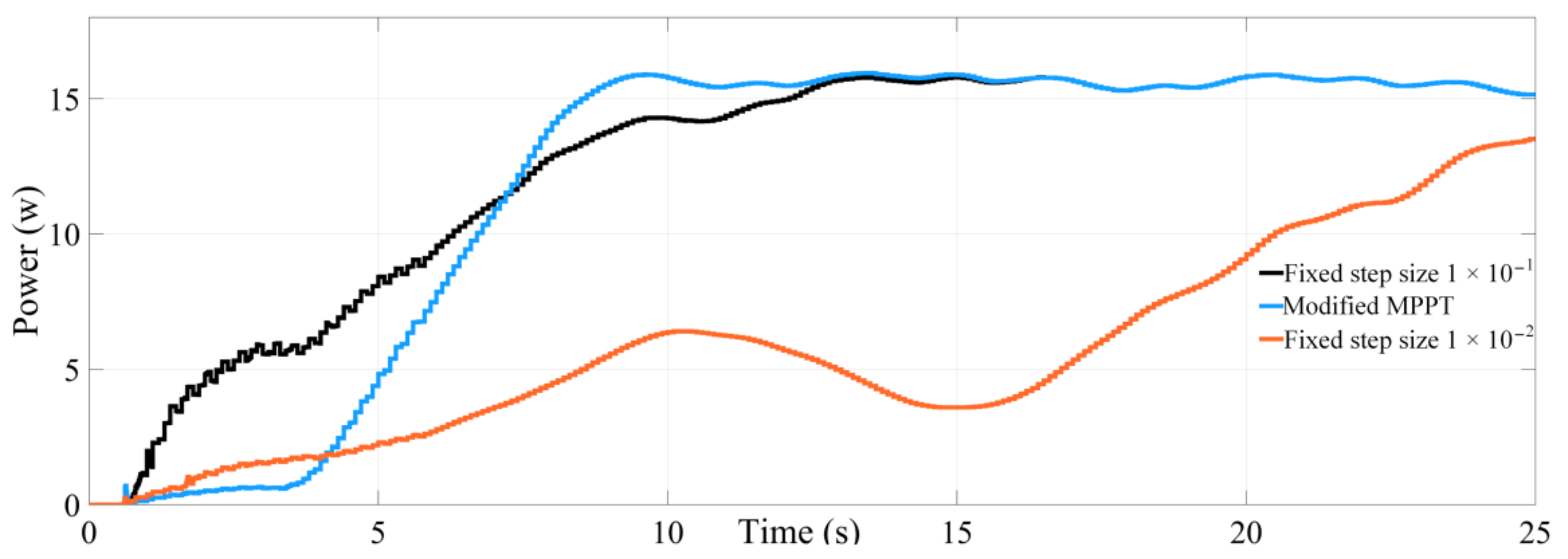 Applsci 11 04359 g019