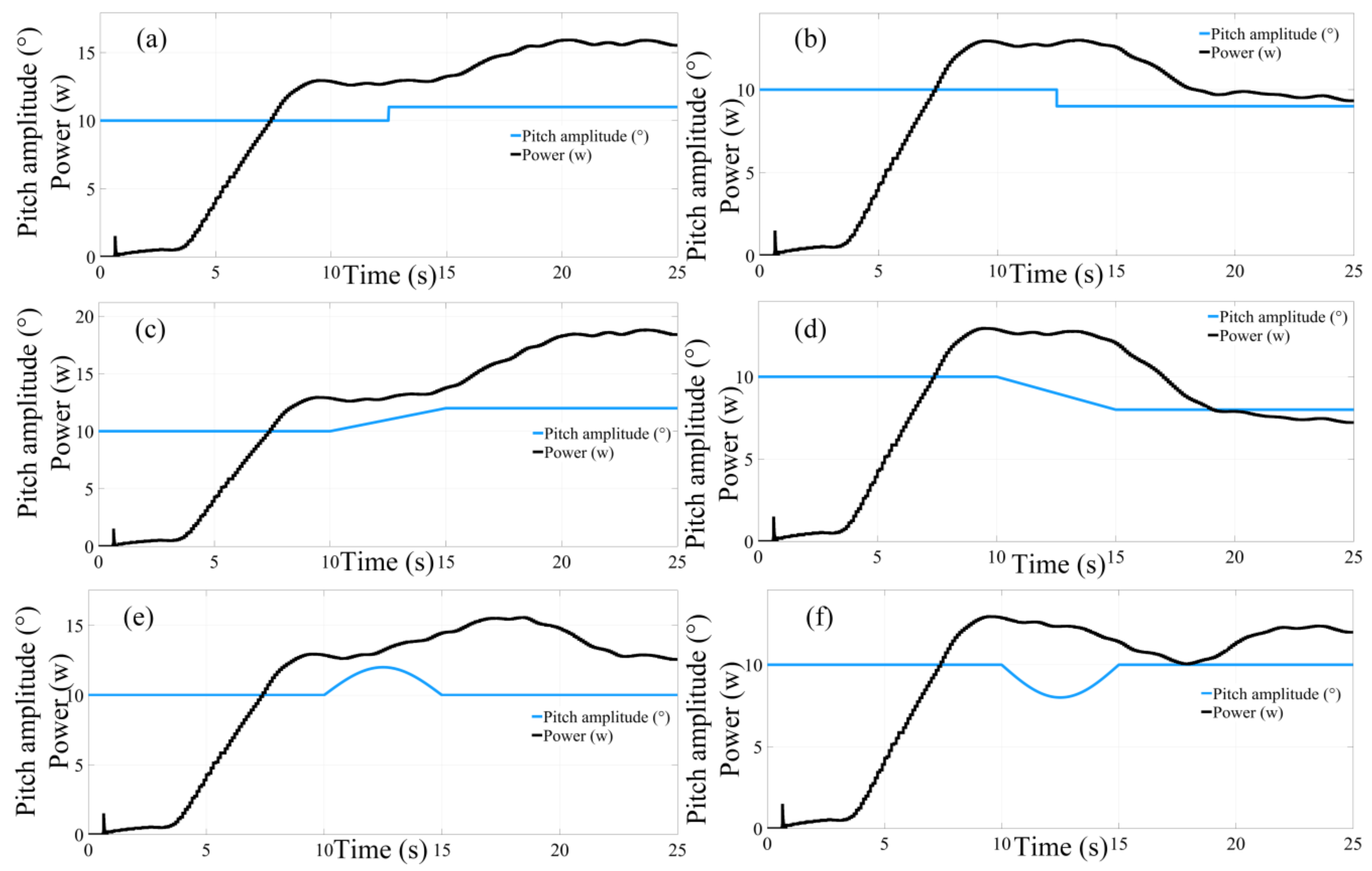 Applsci 11 04359 g020