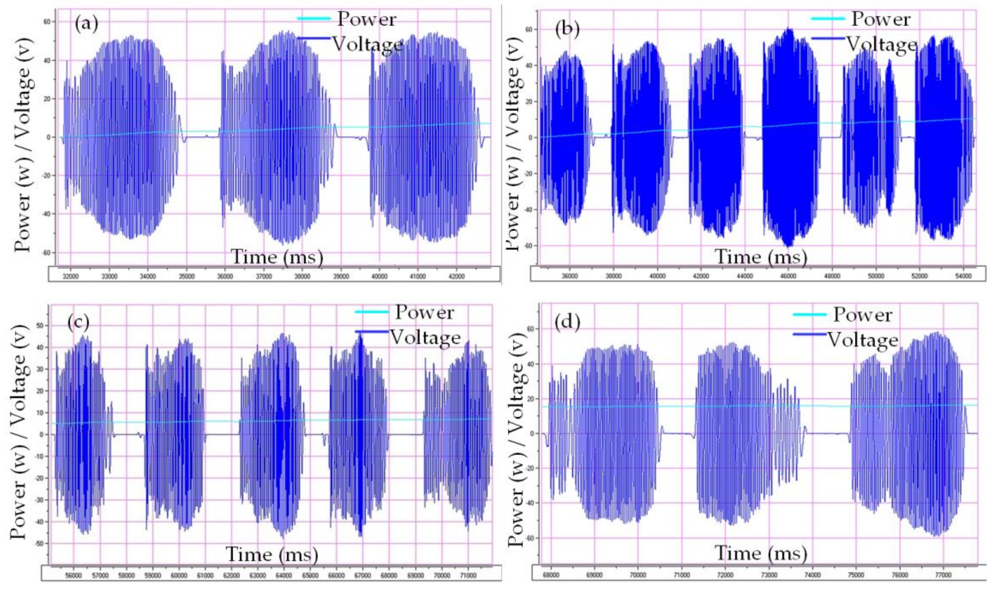 Applsci 11 04359 g023