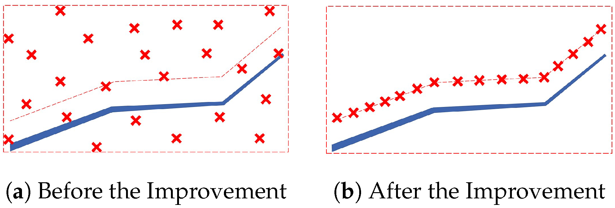 Applsci 11 04362 g004