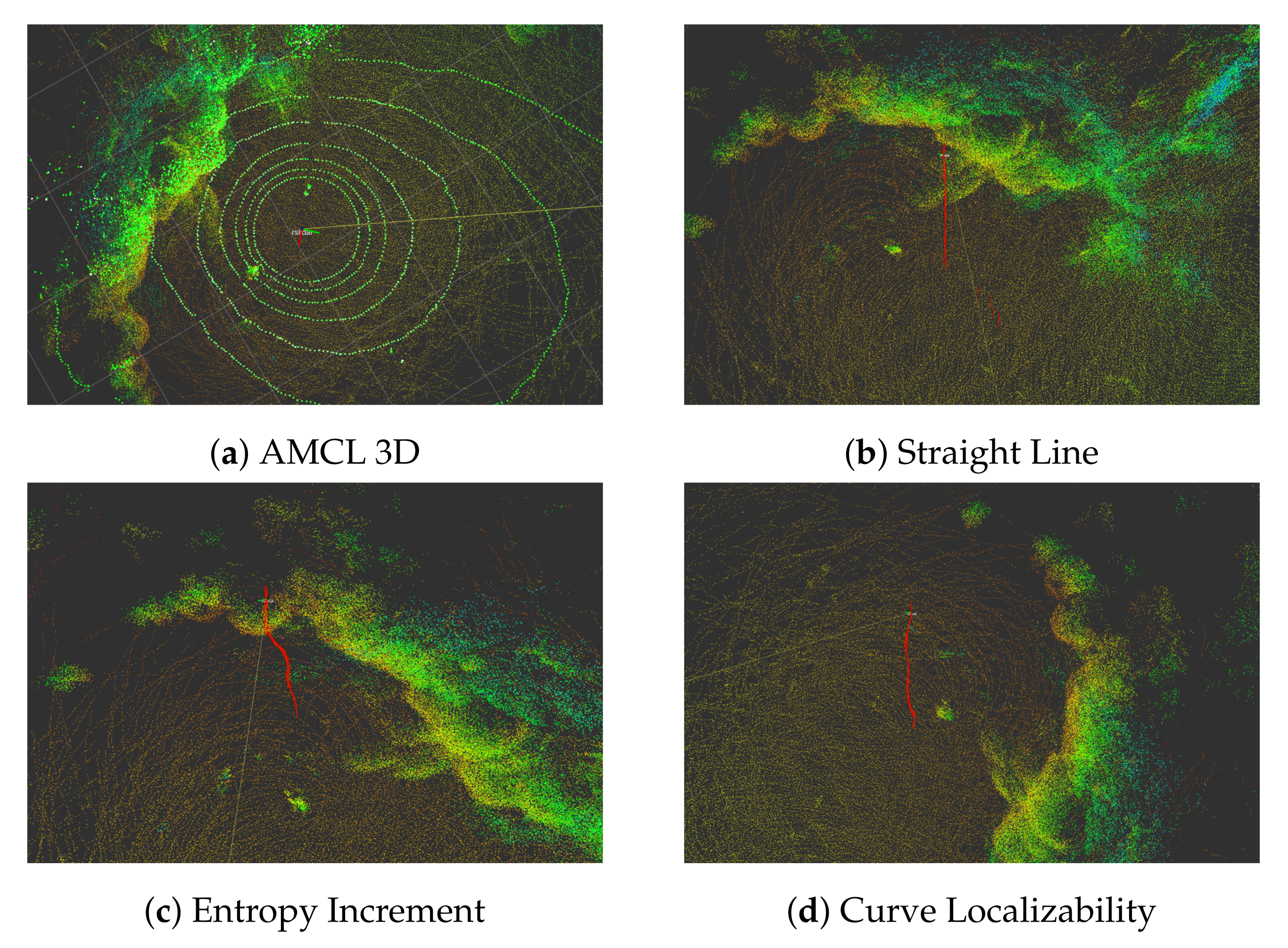 Applsci 11 04362 g011