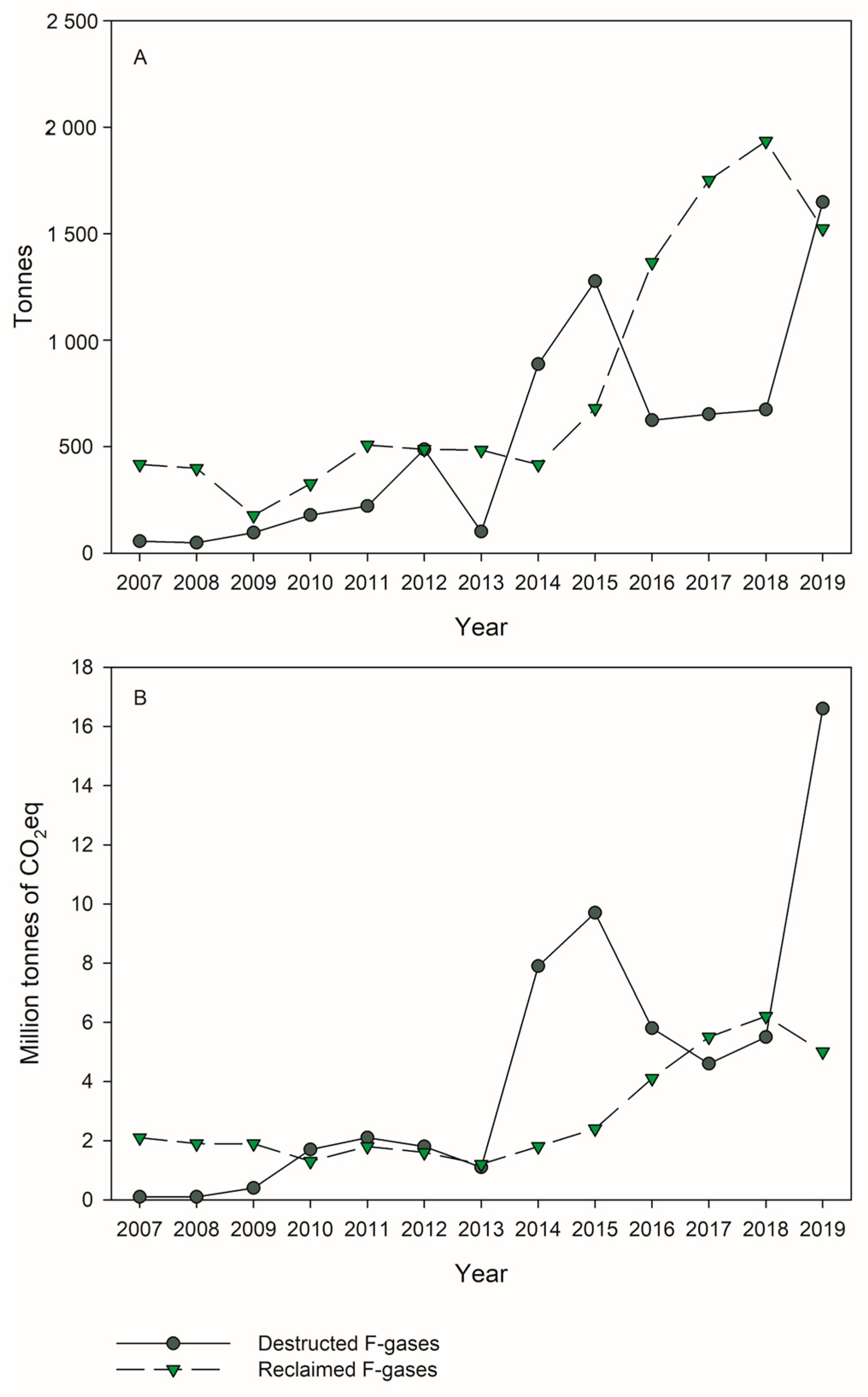 Applsci 11 04367 g003