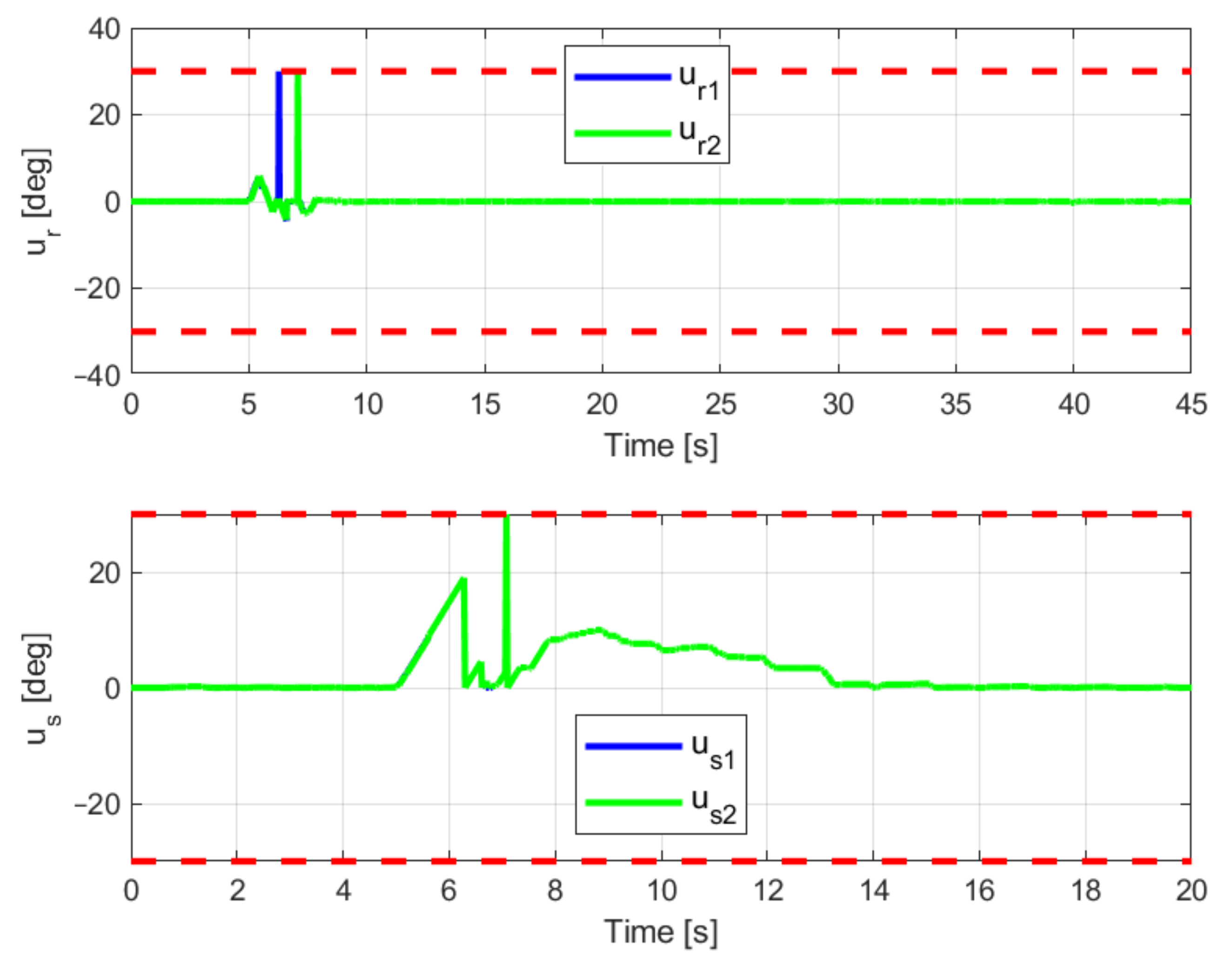 Applsci 11 04368 g005 Applsci 11 04368 g005