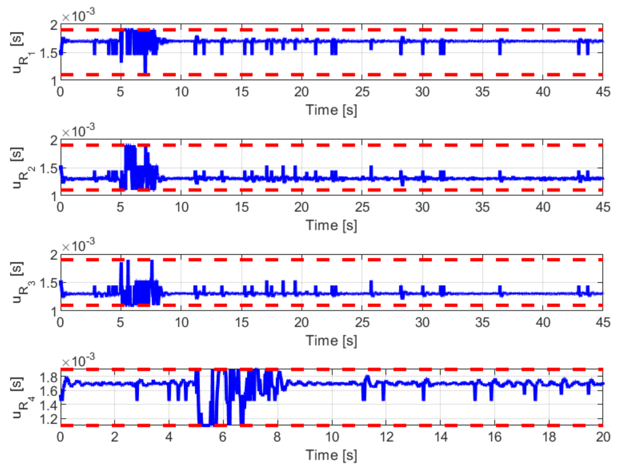 Applsci 11 04368 g007 Applsci 11 04368 g007