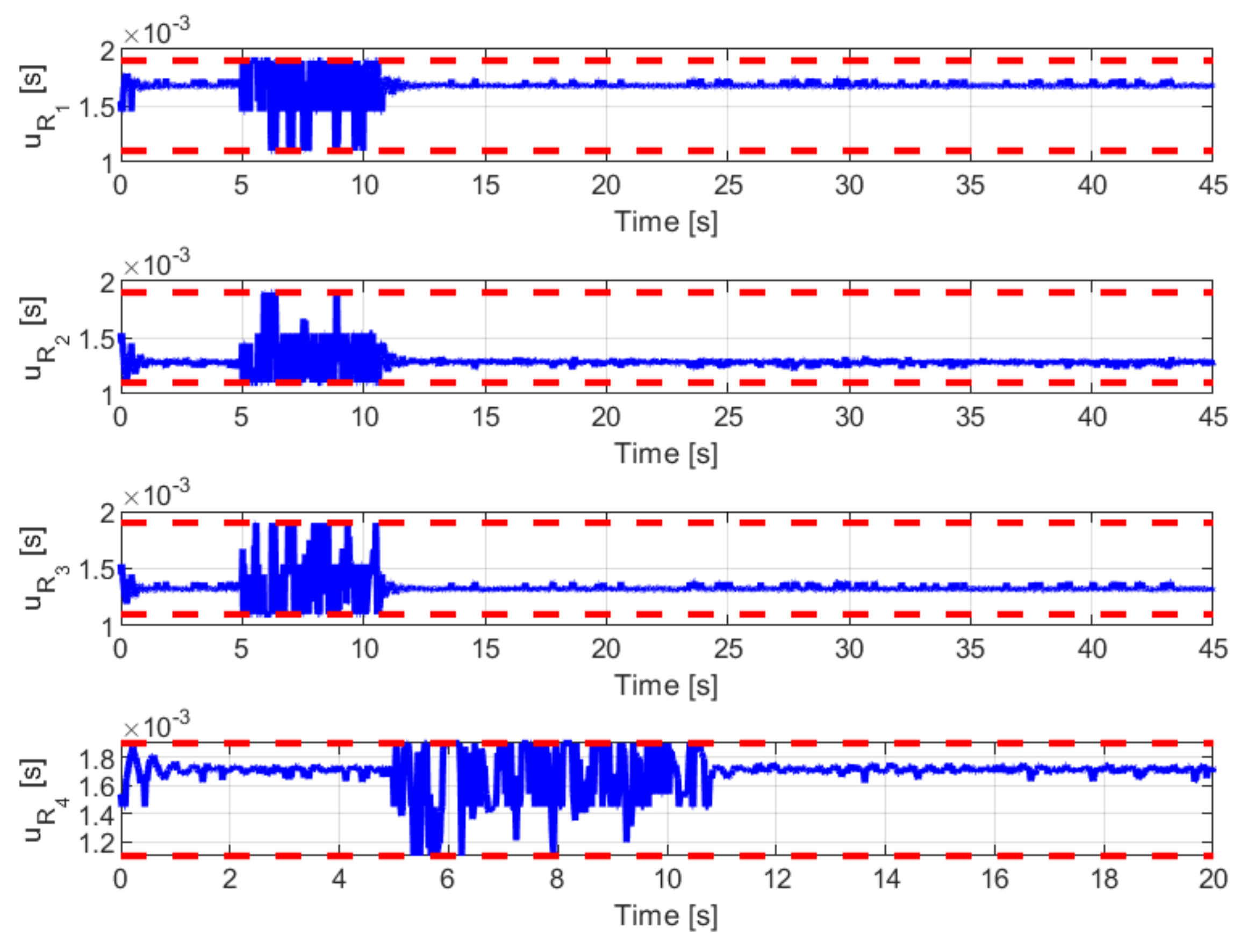 Applsci 11 04368 g012 Applsci 11 04368 g012