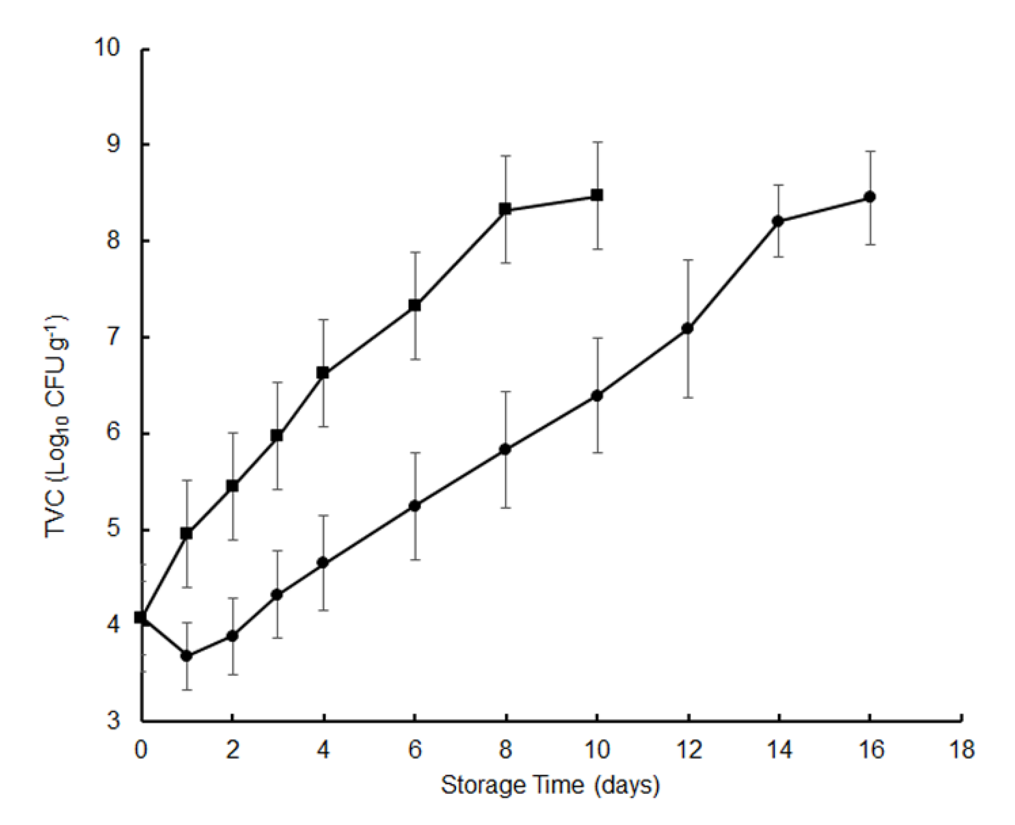 Applsci 11 04370 g001 Applsci 11 04370 g001