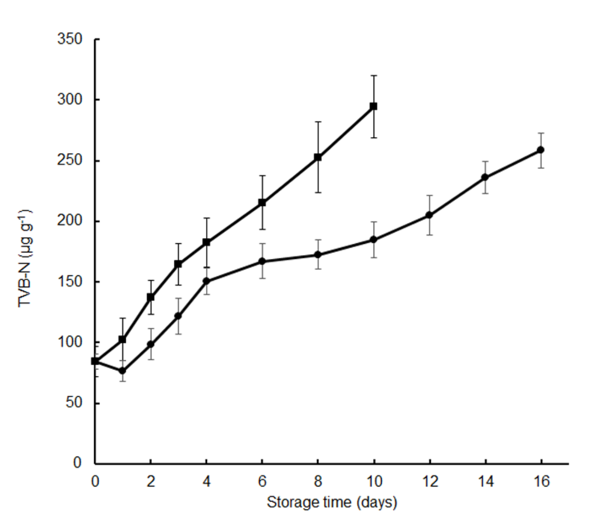 Applsci 11 04370 g002 Applsci 11 04370 g002