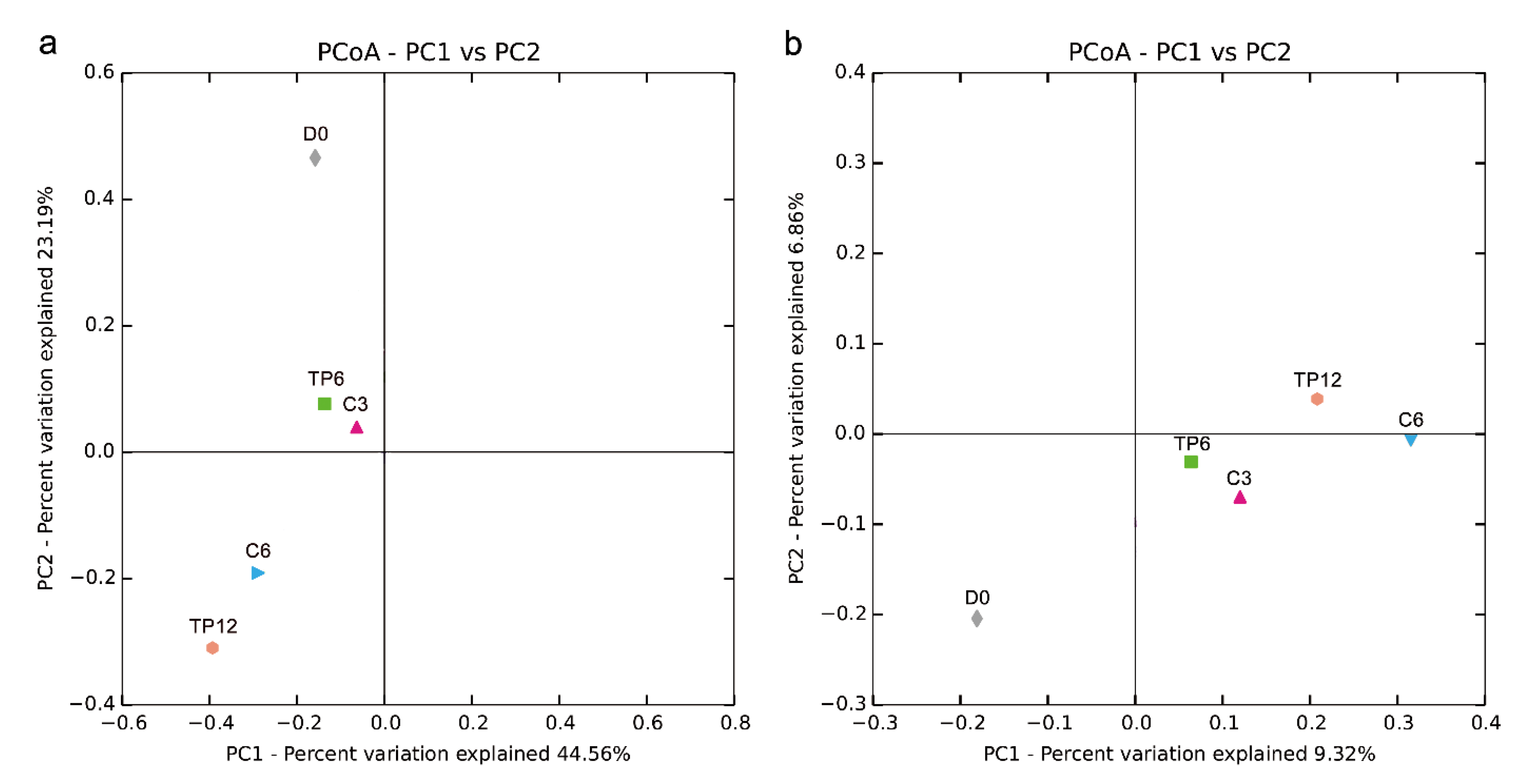 Applsci 11 04370 g003 Applsci 11 04370 g003